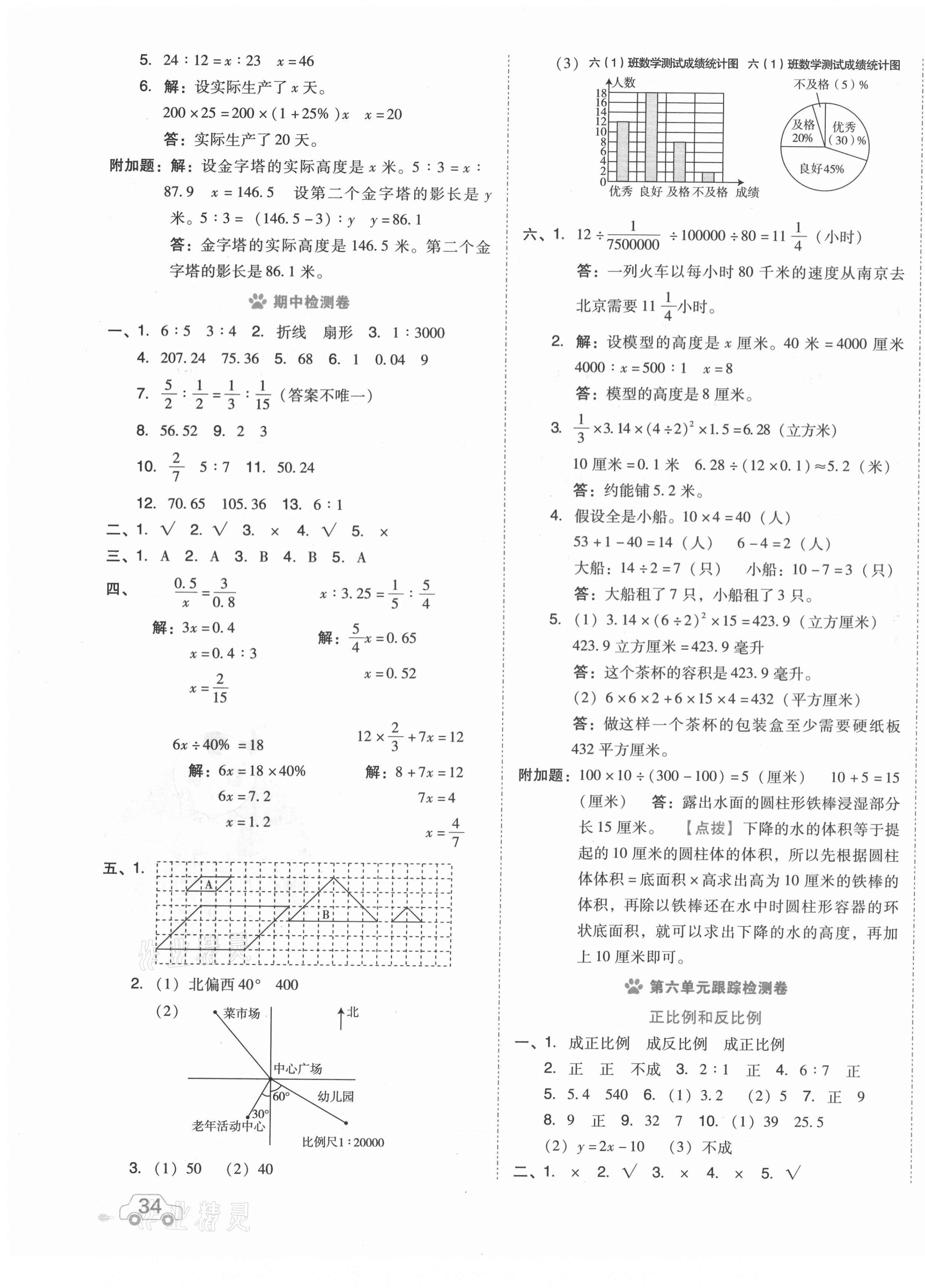 2021年好卷六年级数学下册苏教版 第3页