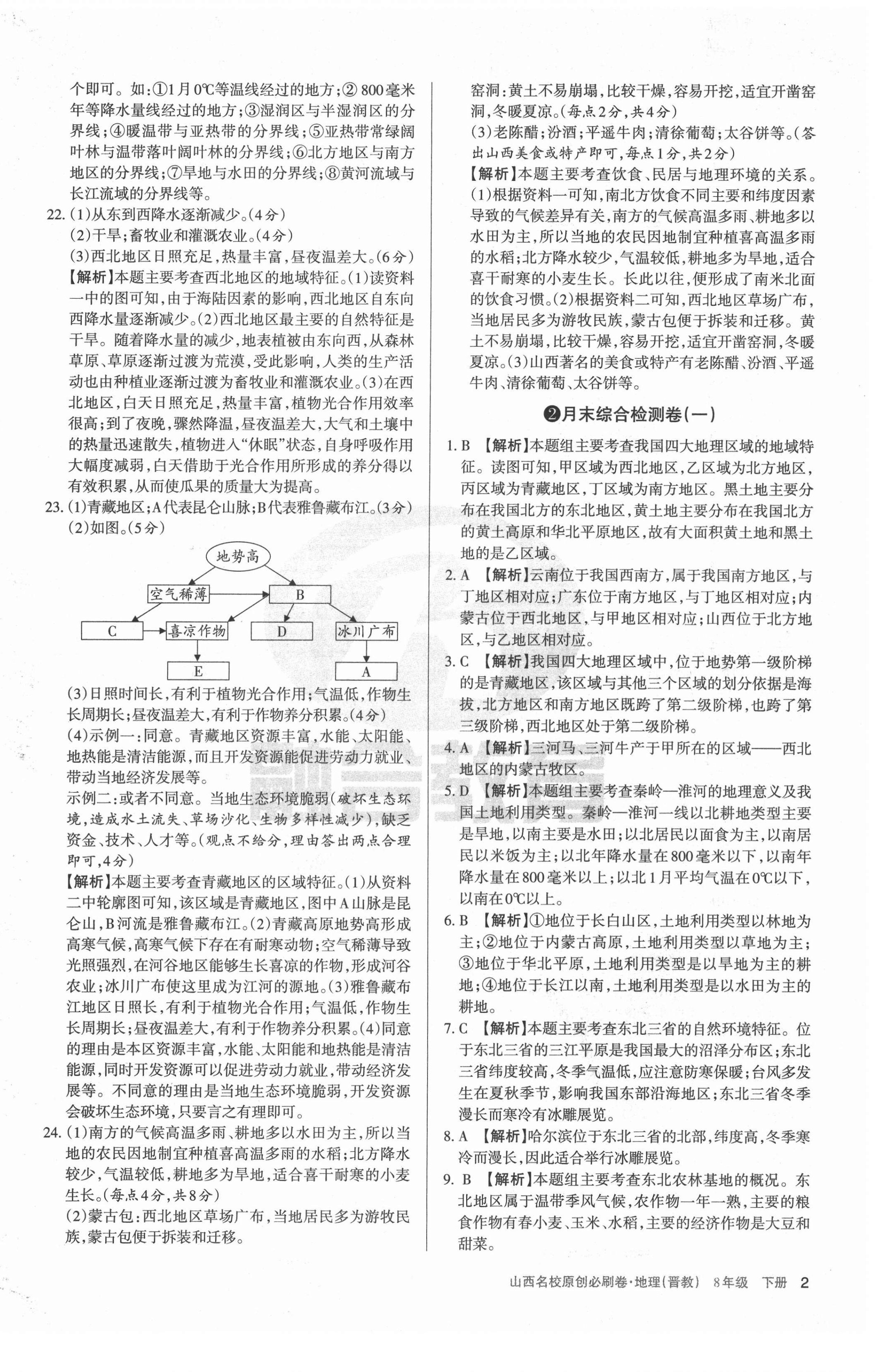 2021年山西名校原創必刷卷八年級地理下冊晉教版 第2頁