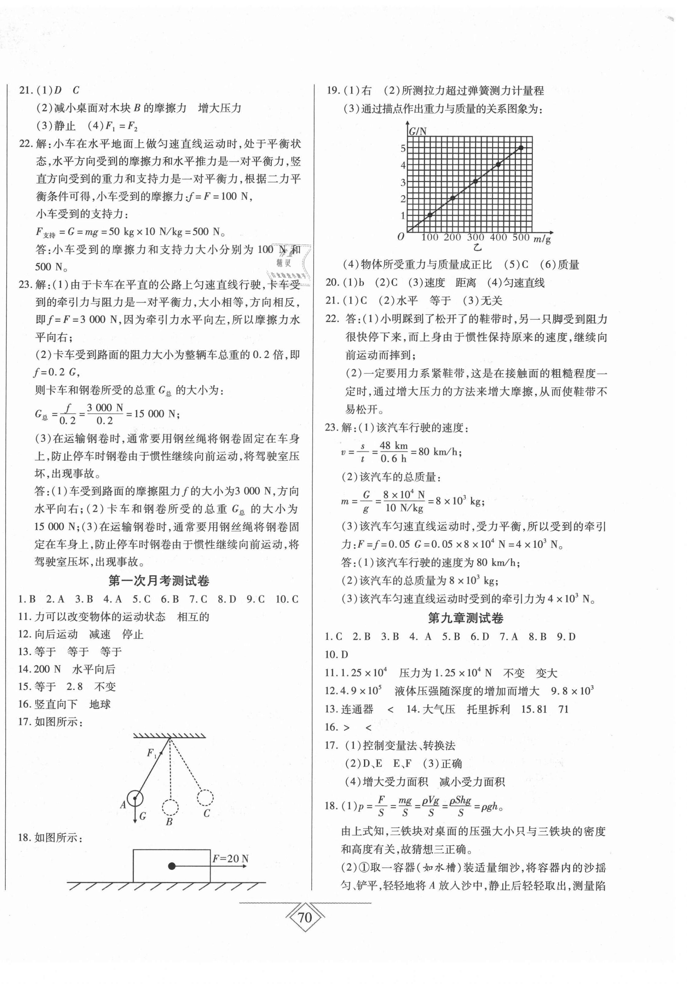 2021年同步導學必刷卷八年級物理下冊人教版 第2頁