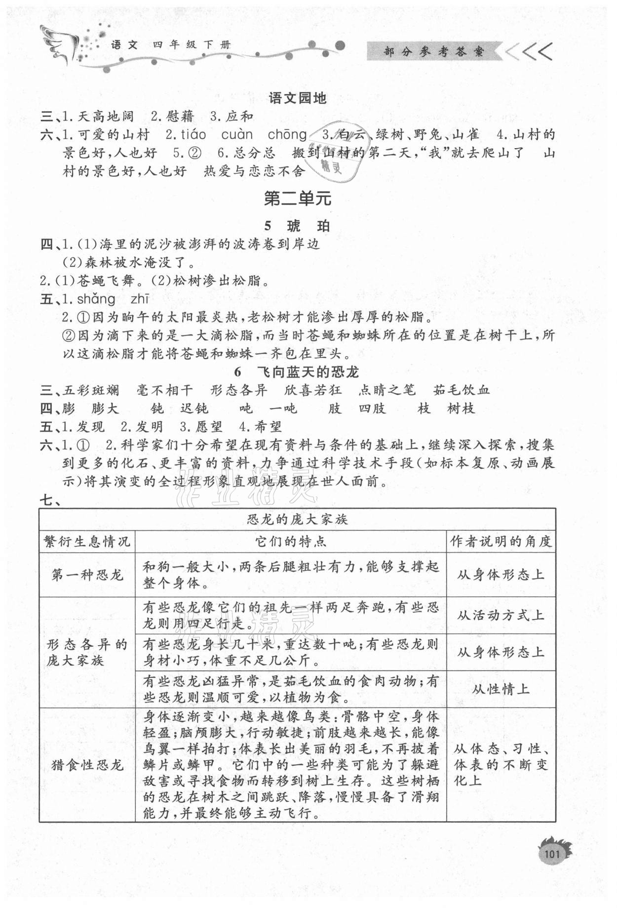 2021年課外作業(yè)四年級(jí)語(yǔ)文下冊(cè)人教版東營(yíng)專版 參考答案第2頁(yè)