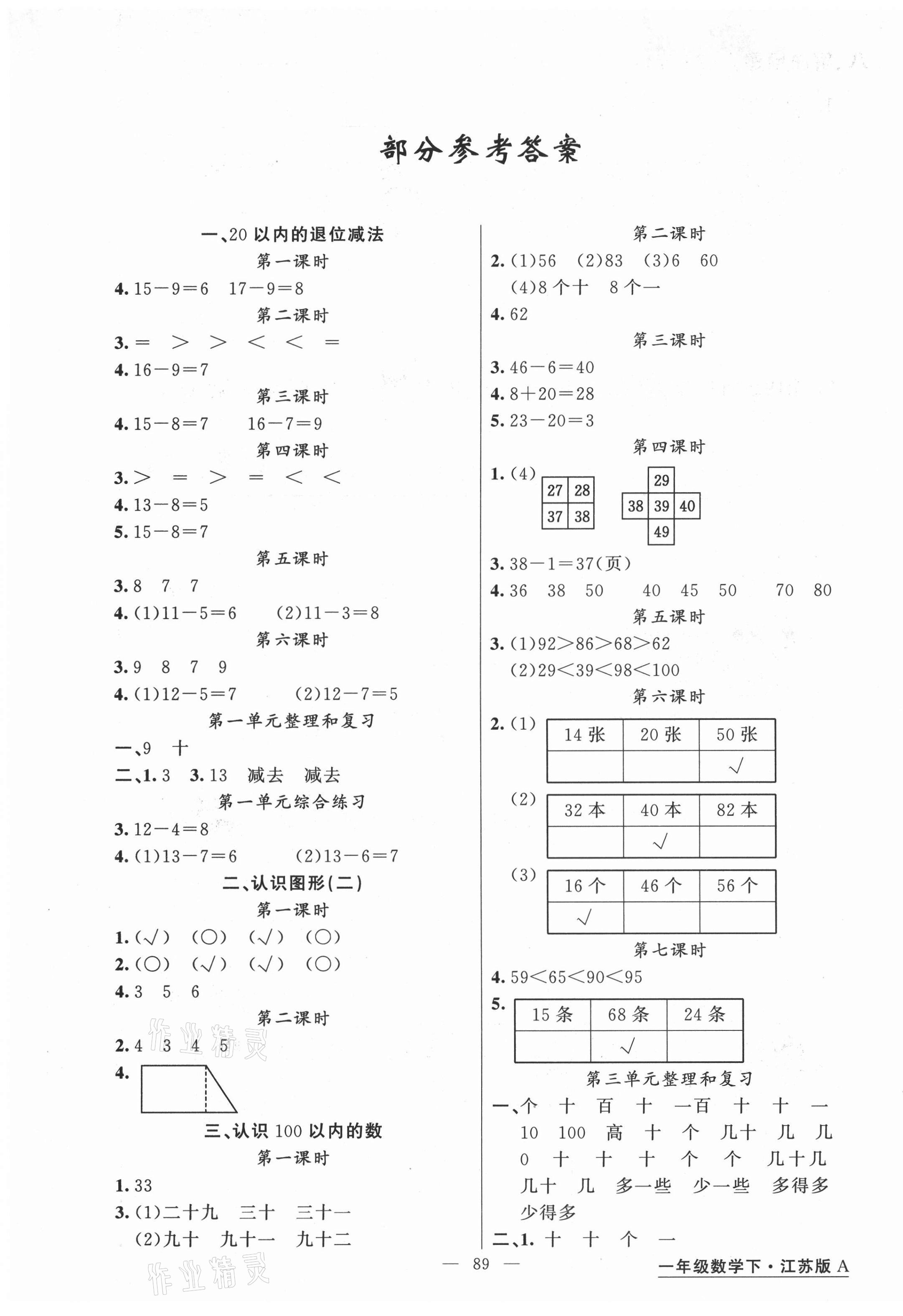 2021年黄冈金牌之路练闯考一年级数学下册江苏版 第1页