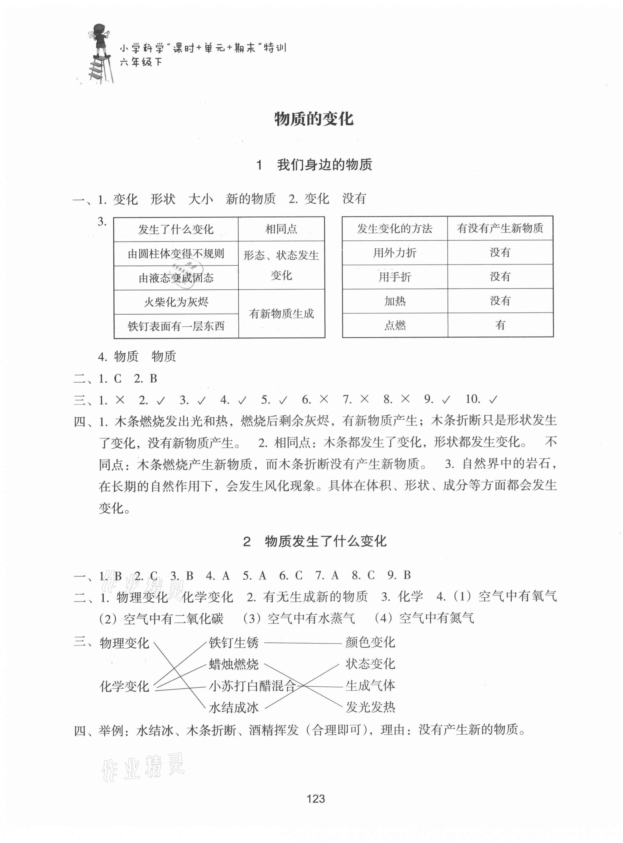 2021年課時加單元加期末特訓六年級科學下冊教科版 第3頁