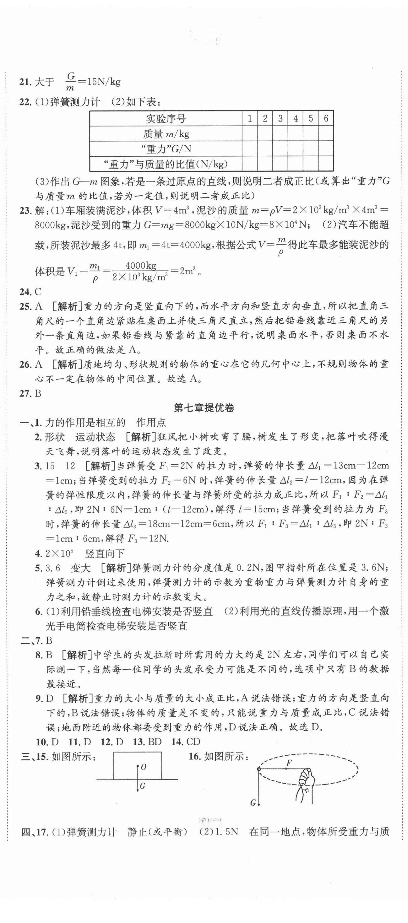 2021年金狀元提優(yōu)好卷八年級物理下冊人教版 參考答案第2頁