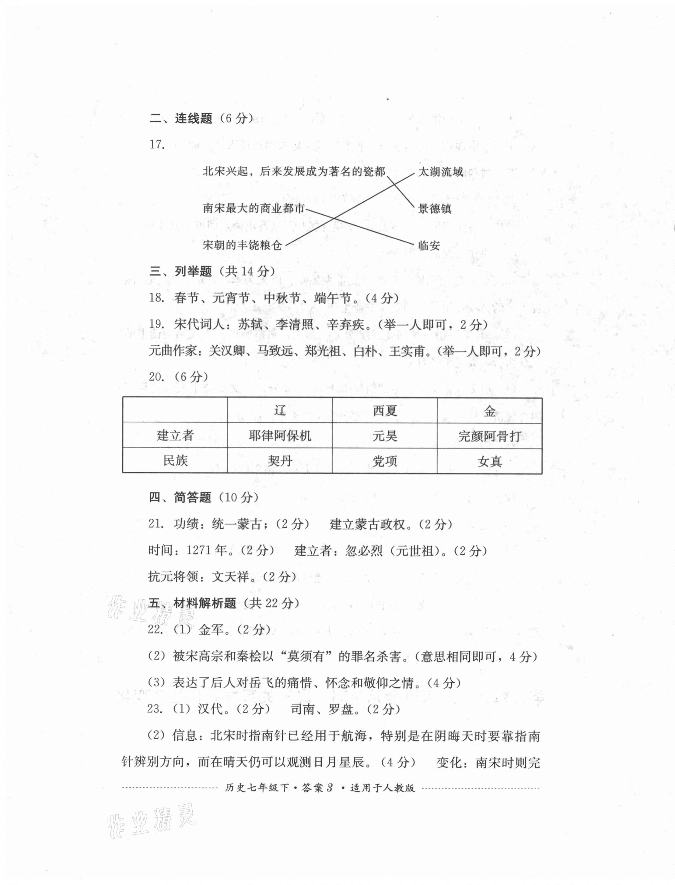 2021年單元測試七年級歷史下冊人教版四川教育出版社 第3頁