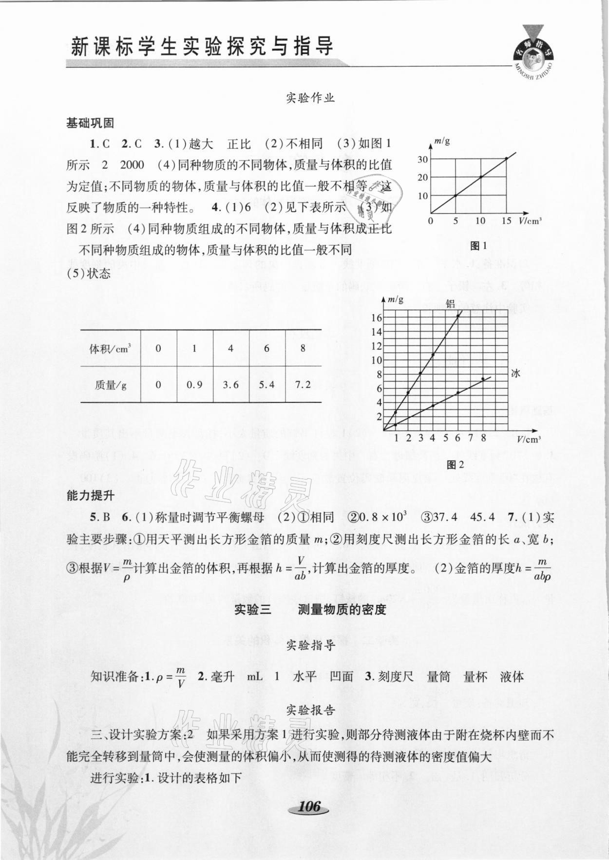 2021年新課標(biāo)學(xué)生實(shí)驗(yàn)探究與指導(dǎo)八年級(jí)物理下冊(cè)蘇科版D 第2頁(yè)