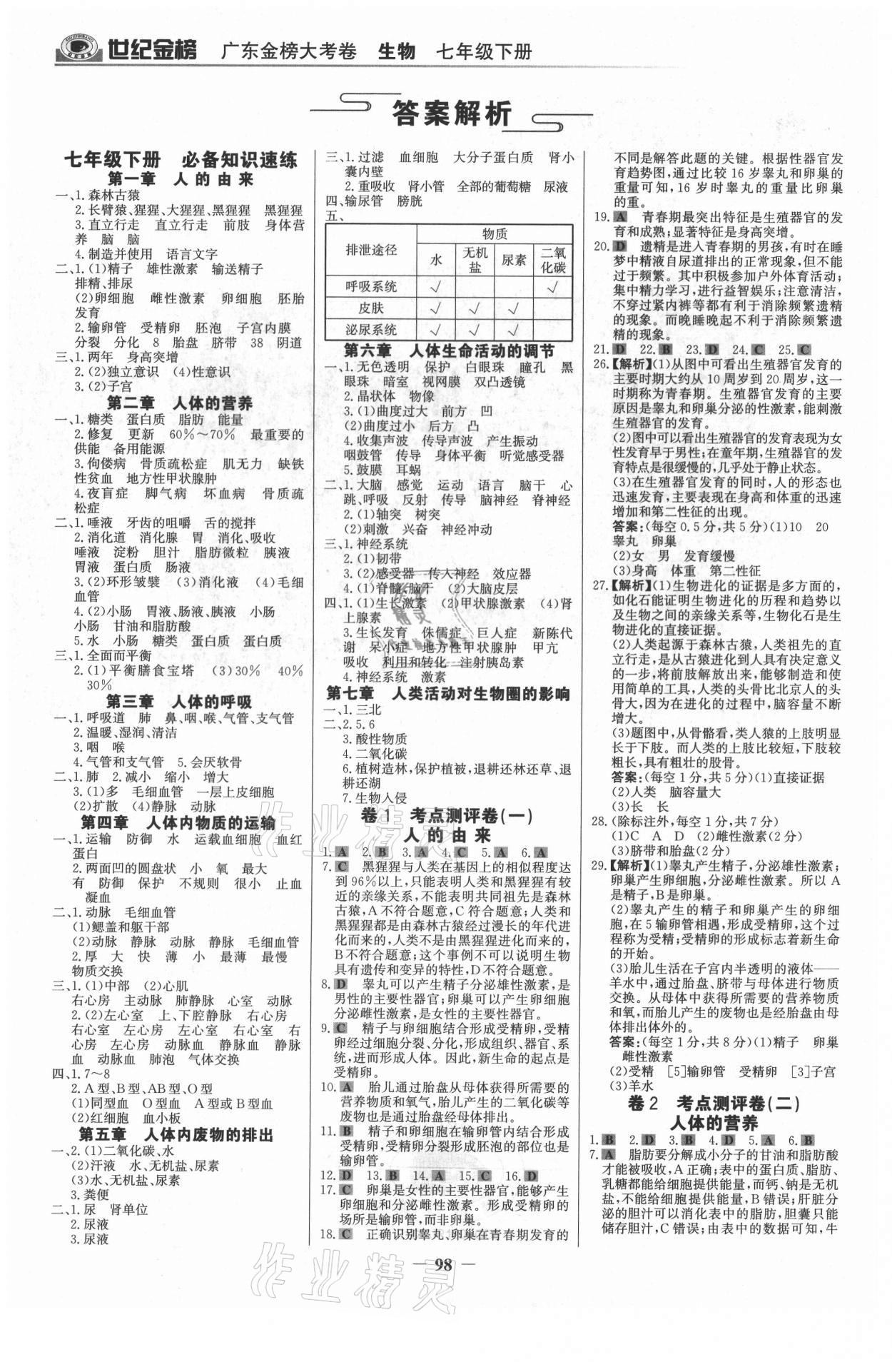 2021年廣東金榜大考卷七年級生物下冊人教版深圳專版 參考答案第1頁