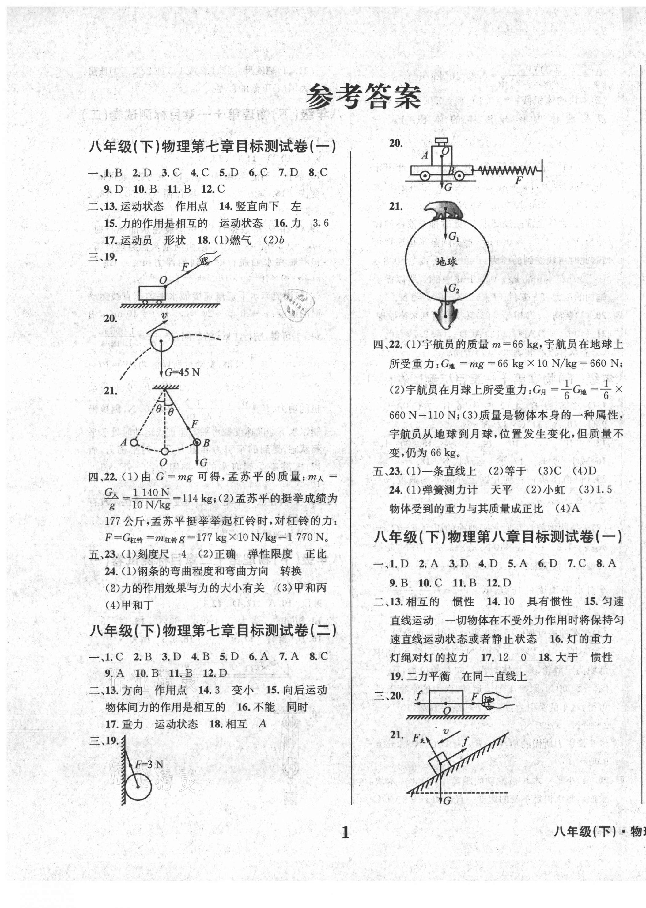 2021年學(xué)業(yè)質(zhì)量測試薄八年級物理下冊人教版 第1頁