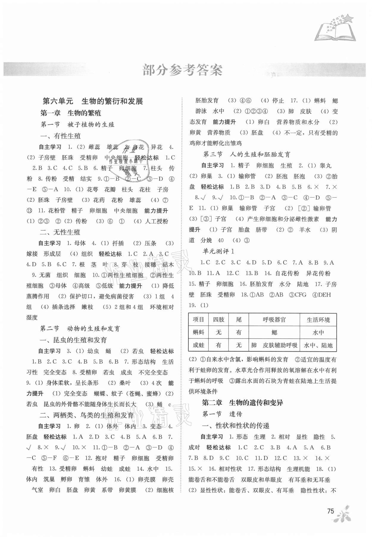 2021年自主學(xué)習(xí)能力測評八年級生物下冊冀少版 第1頁