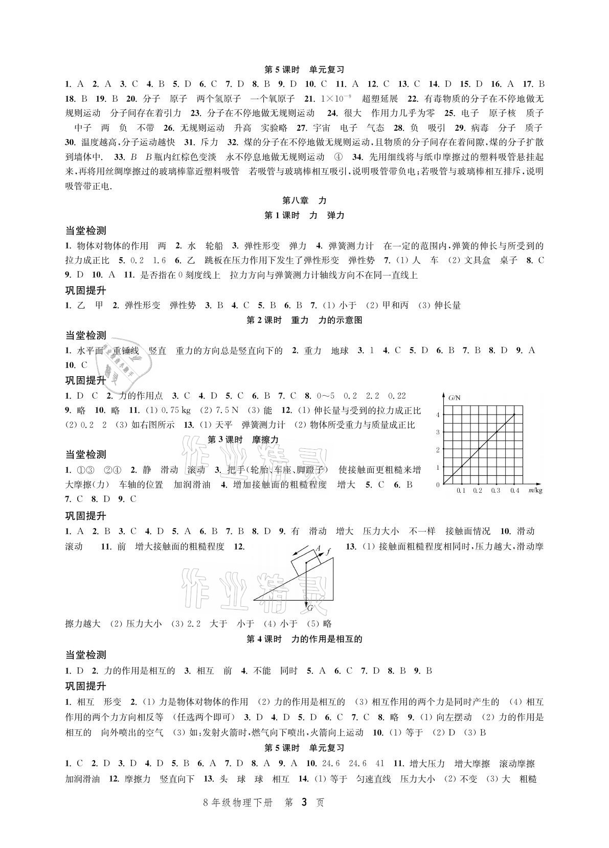 2021年導(dǎo)學(xué)與評(píng)價(jià)方案八年級(jí)物理下冊(cè)蘇科版 參考答案第3頁(yè)