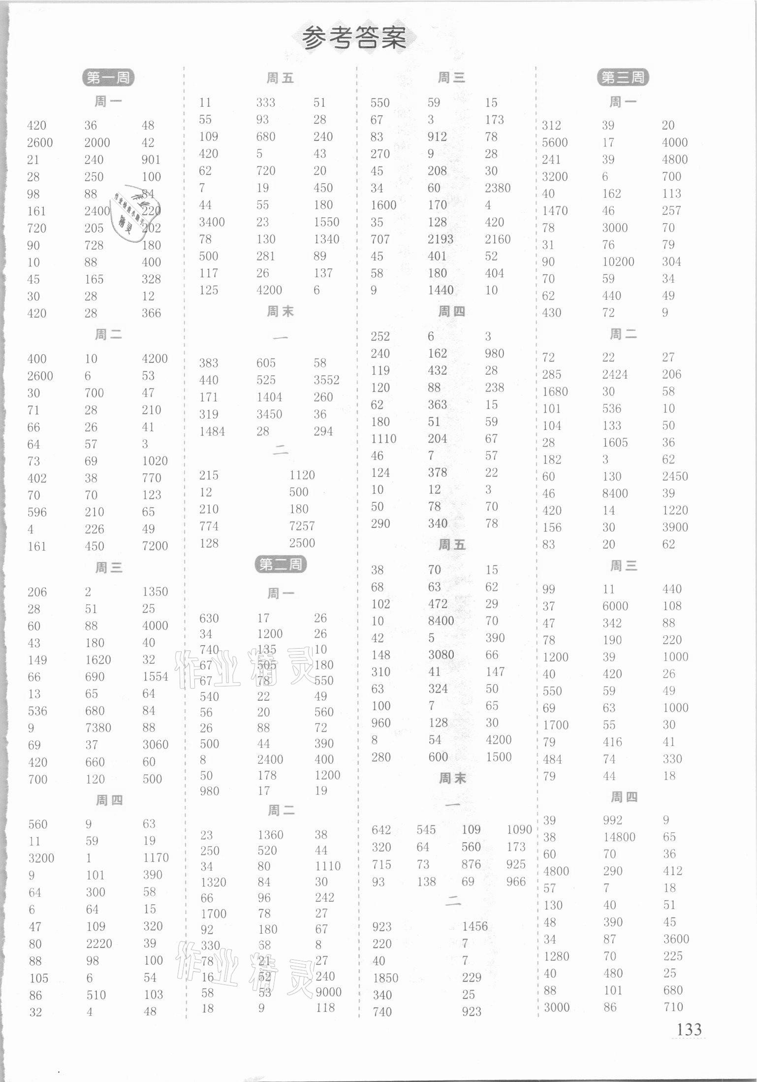 2021年速算能手口算題卡四年級(jí)下冊(cè)人教版 參考答案第1頁(yè)