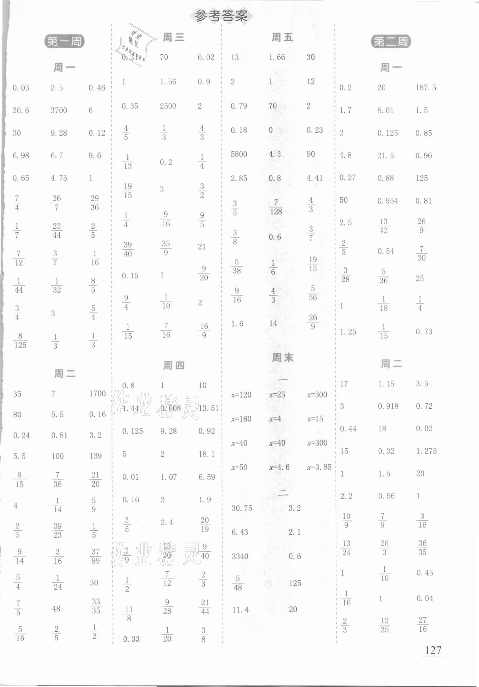 2021年速算能手口算題卡六年級(jí)下冊(cè)人教版 第1頁