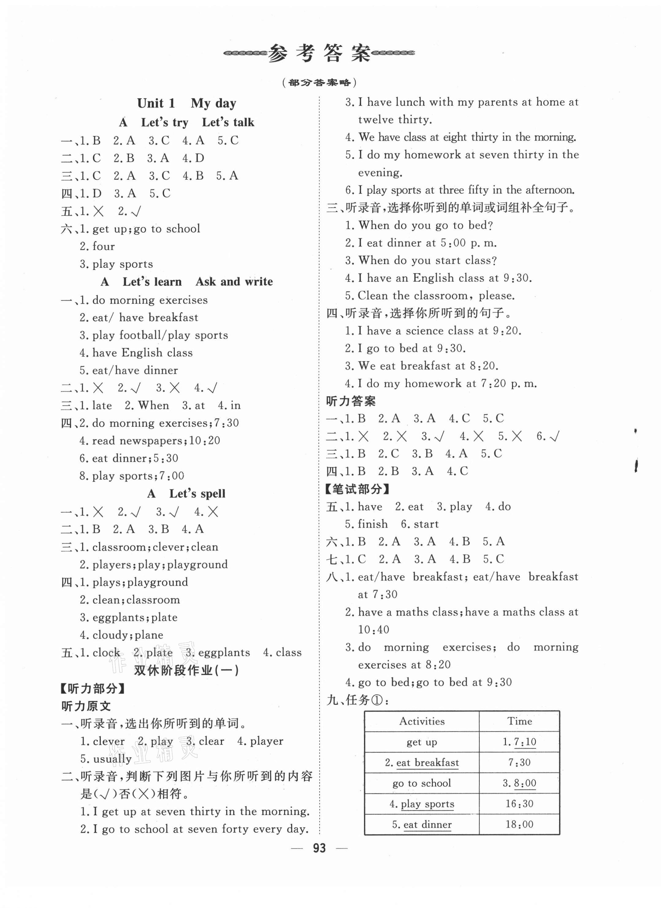 2021年快乐小博士巩固与提高五年级英语下册人教版 第1页