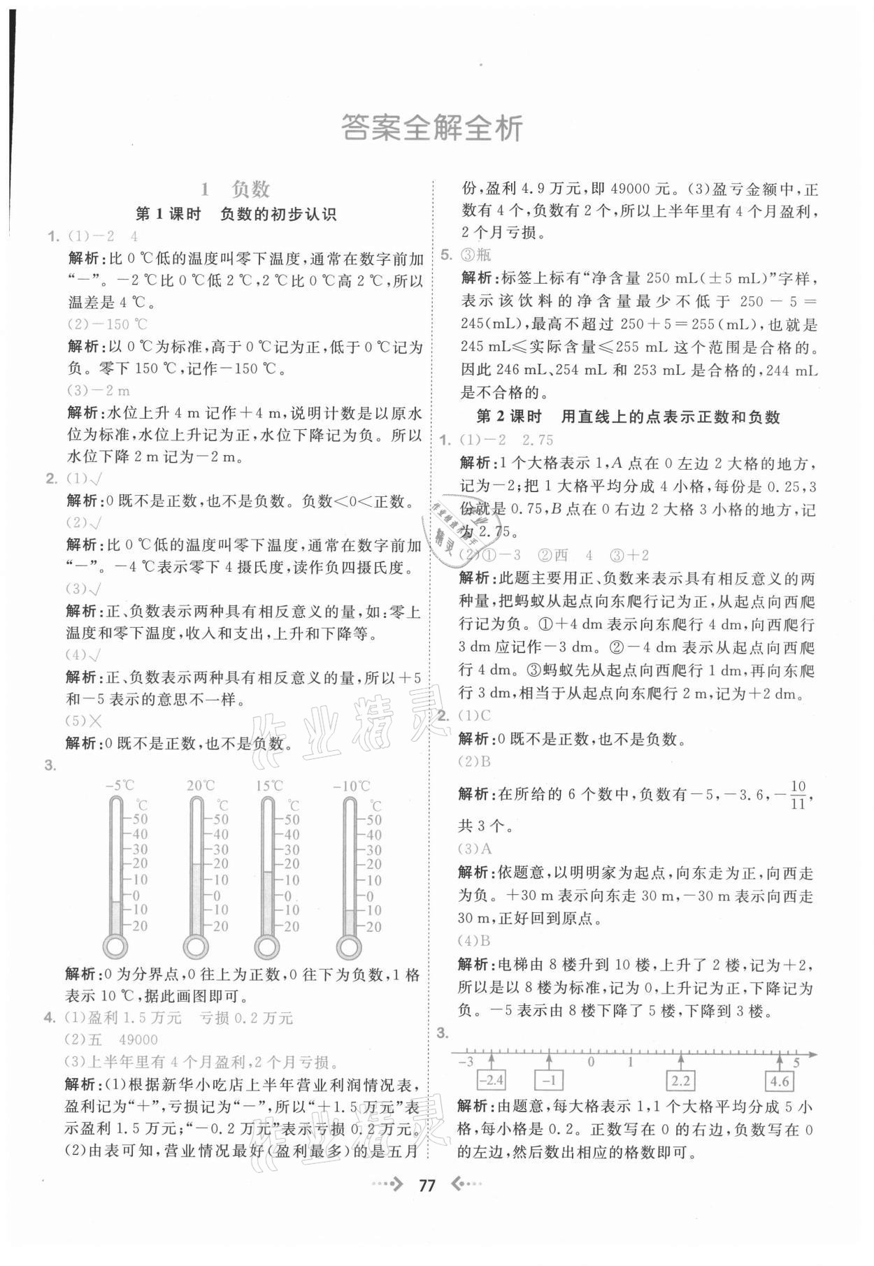 2021年快樂(lè)小博士鞏固與提高六年級(jí)數(shù)學(xué)下冊(cè)人教版 參考答案第1頁(yè)