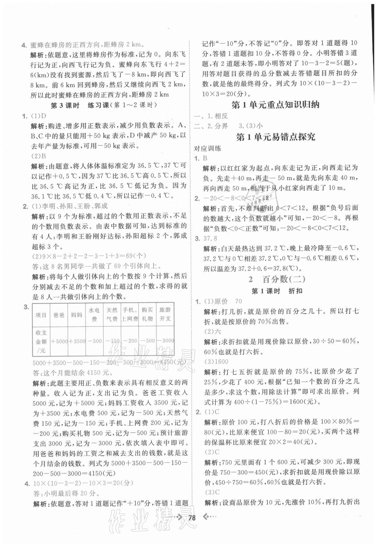 2021年快樂小博士鞏固與提高六年級數(shù)學(xué)下冊人教版 參考答案第2頁