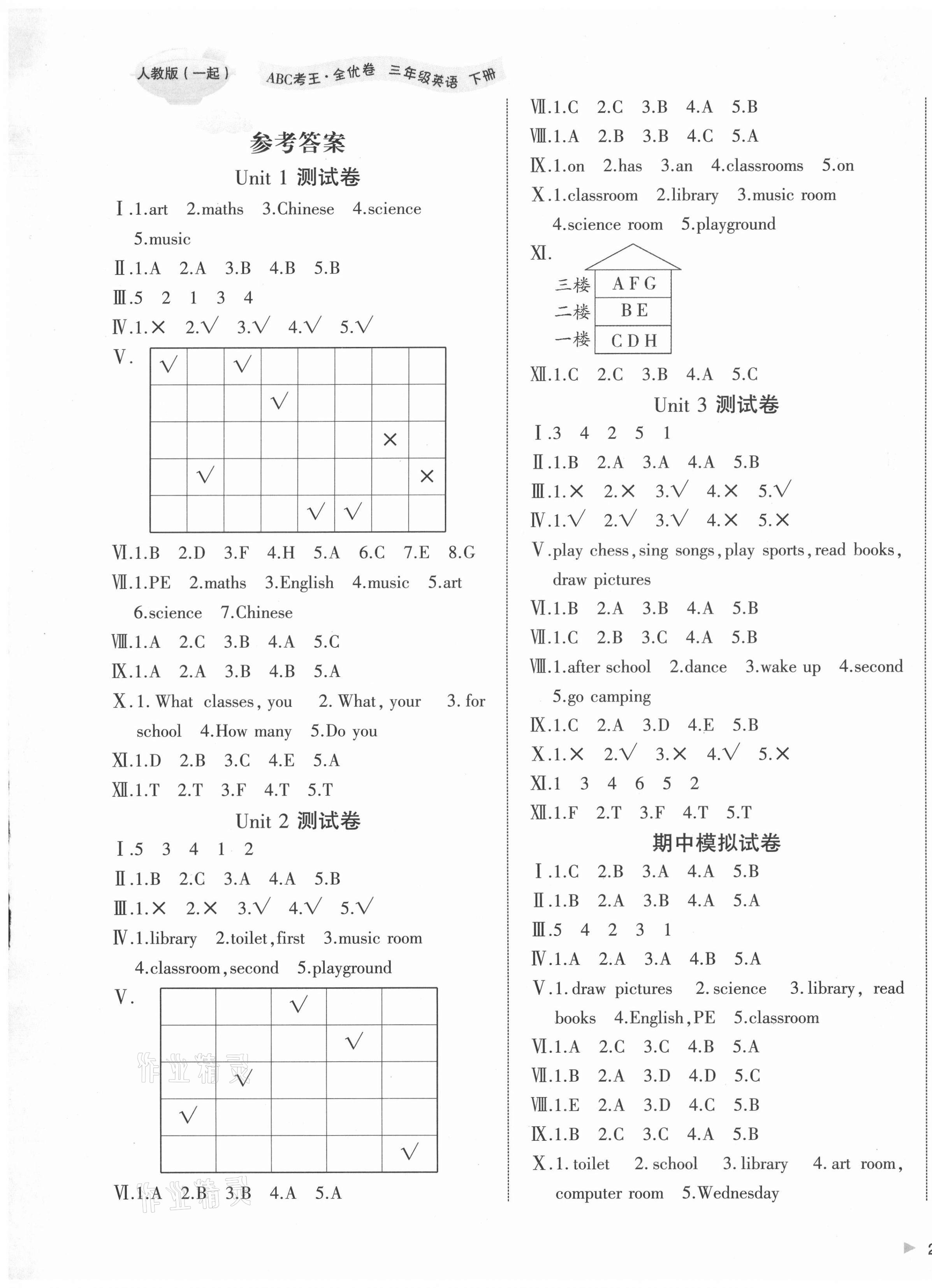 2021年 ABC考王全優(yōu)卷三年級英語下冊人教新起點 第1頁