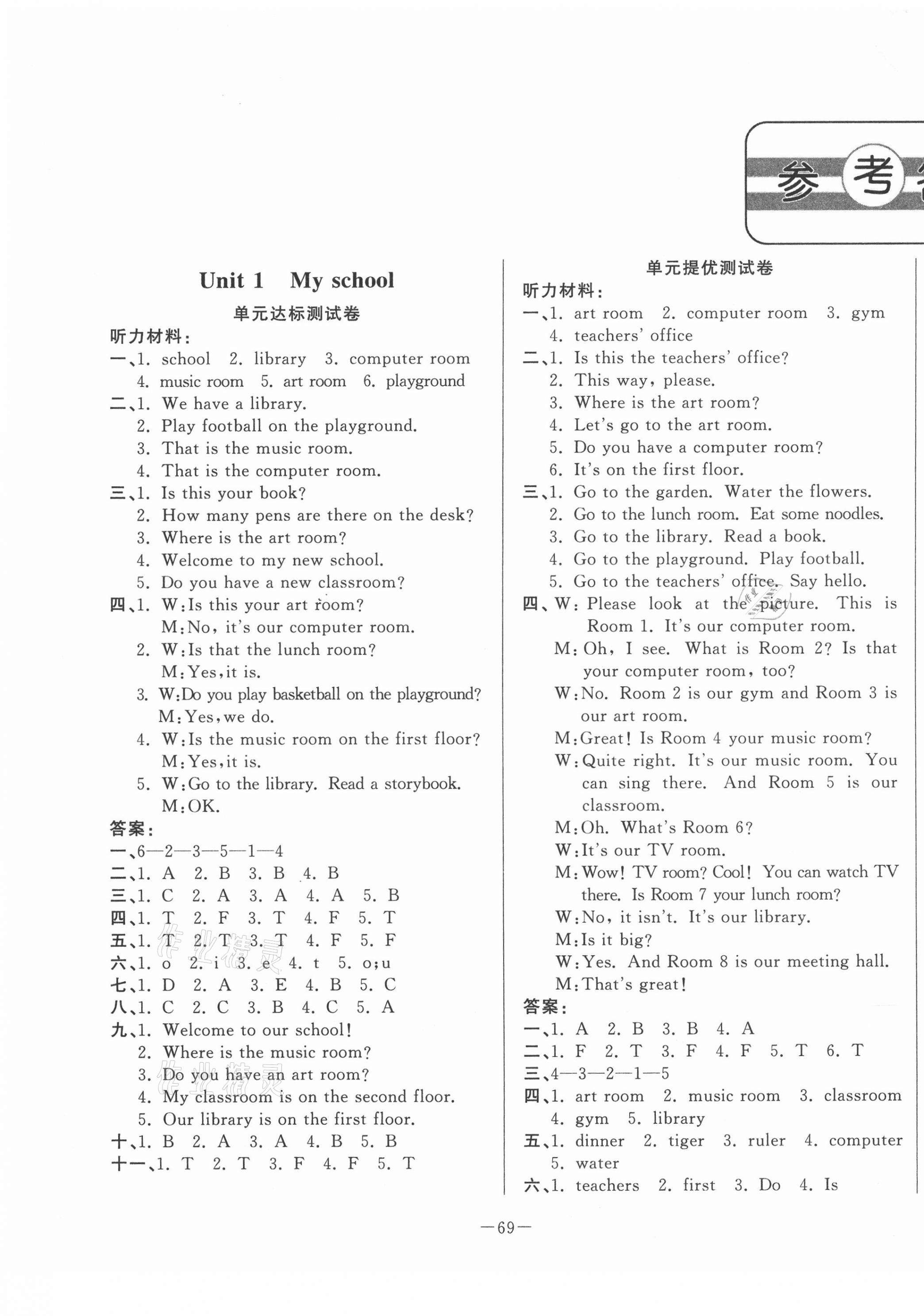 2021年小學(xué)單元測(cè)試卷四年級(jí)英語(yǔ)下冊(cè)人教版山東文藝出版社 第1頁(yè)