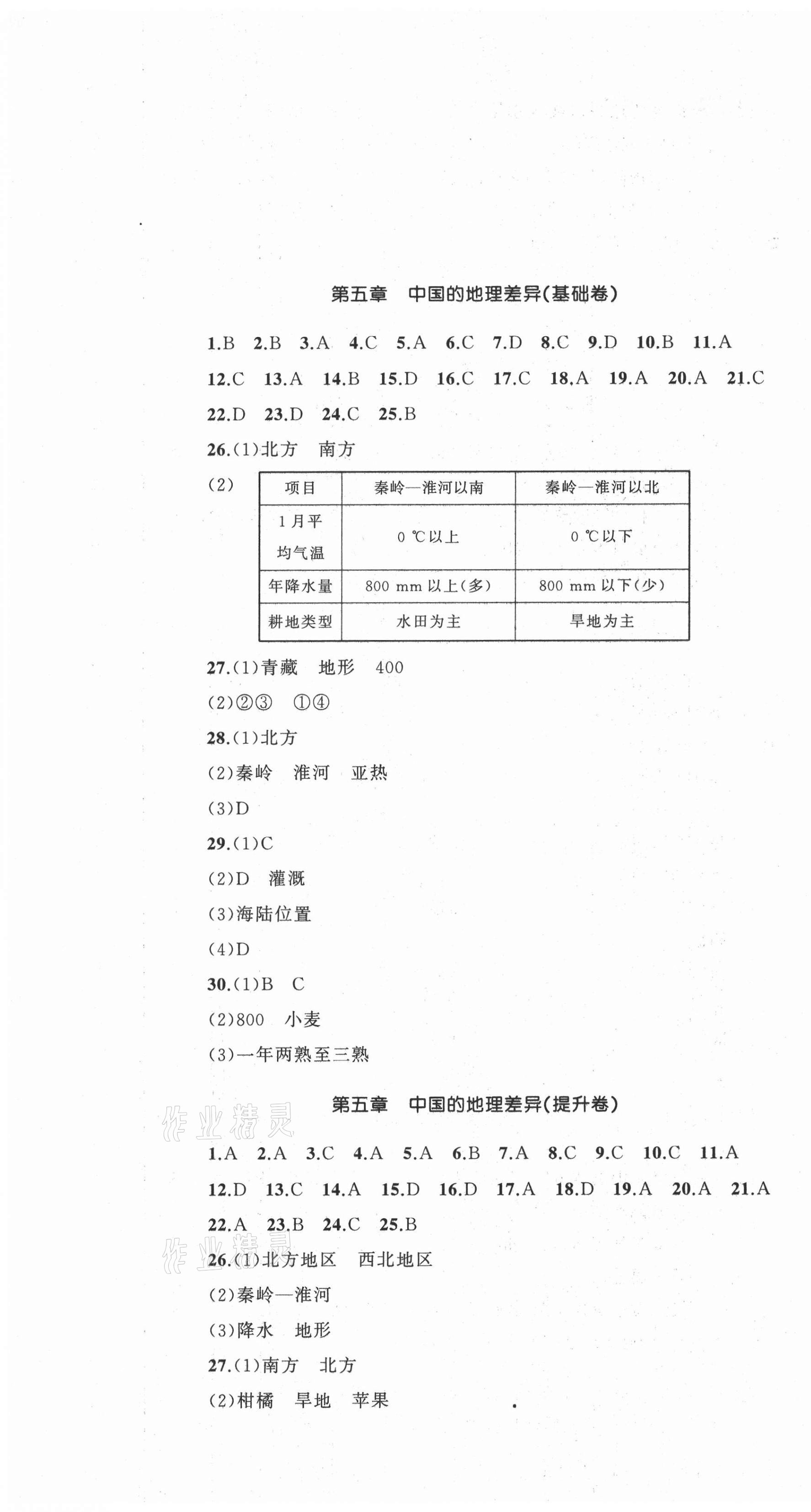 2021年湘教考苑單元測試卷八年級地理下冊人教版 第1頁