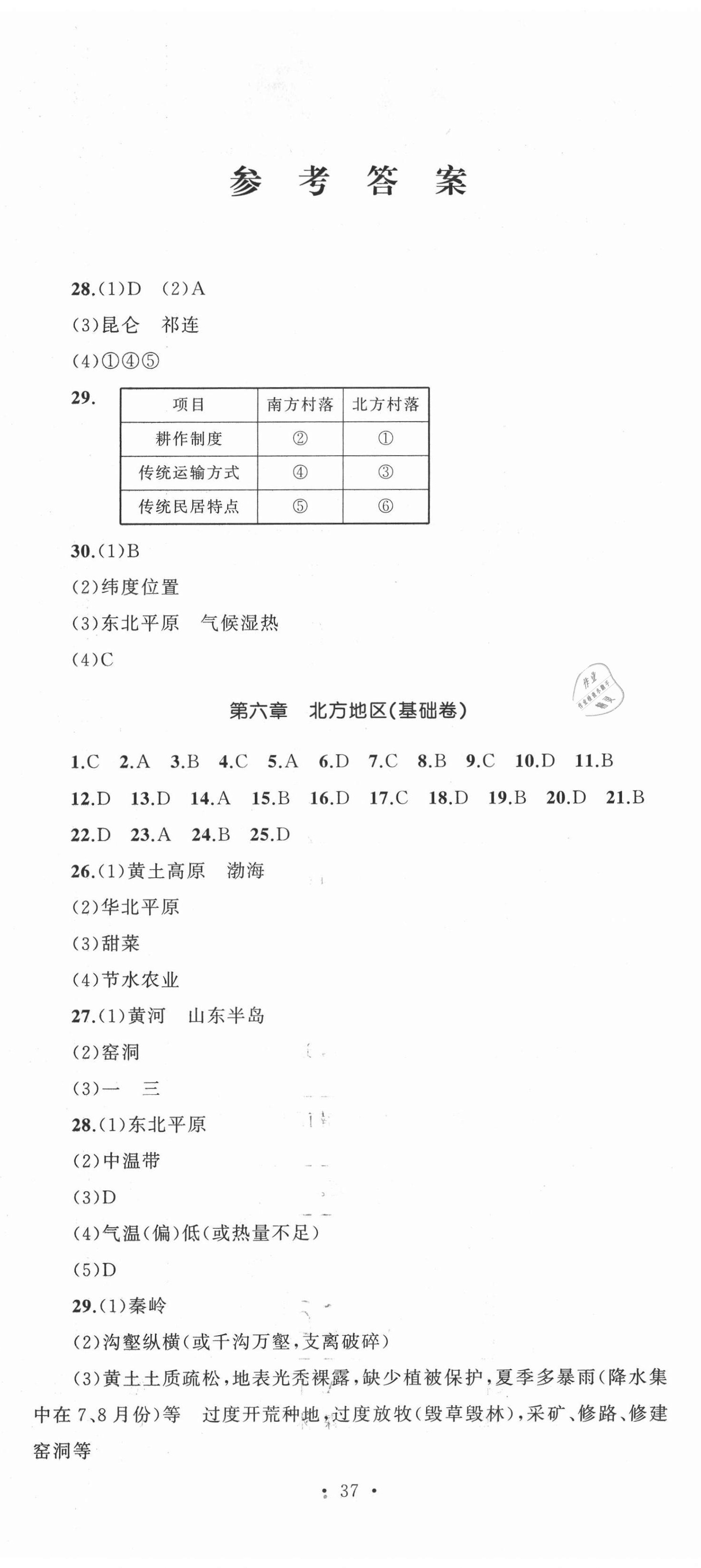 2021年湘教考苑單元測(cè)試卷八年級(jí)地理下冊(cè)人教版 第2頁