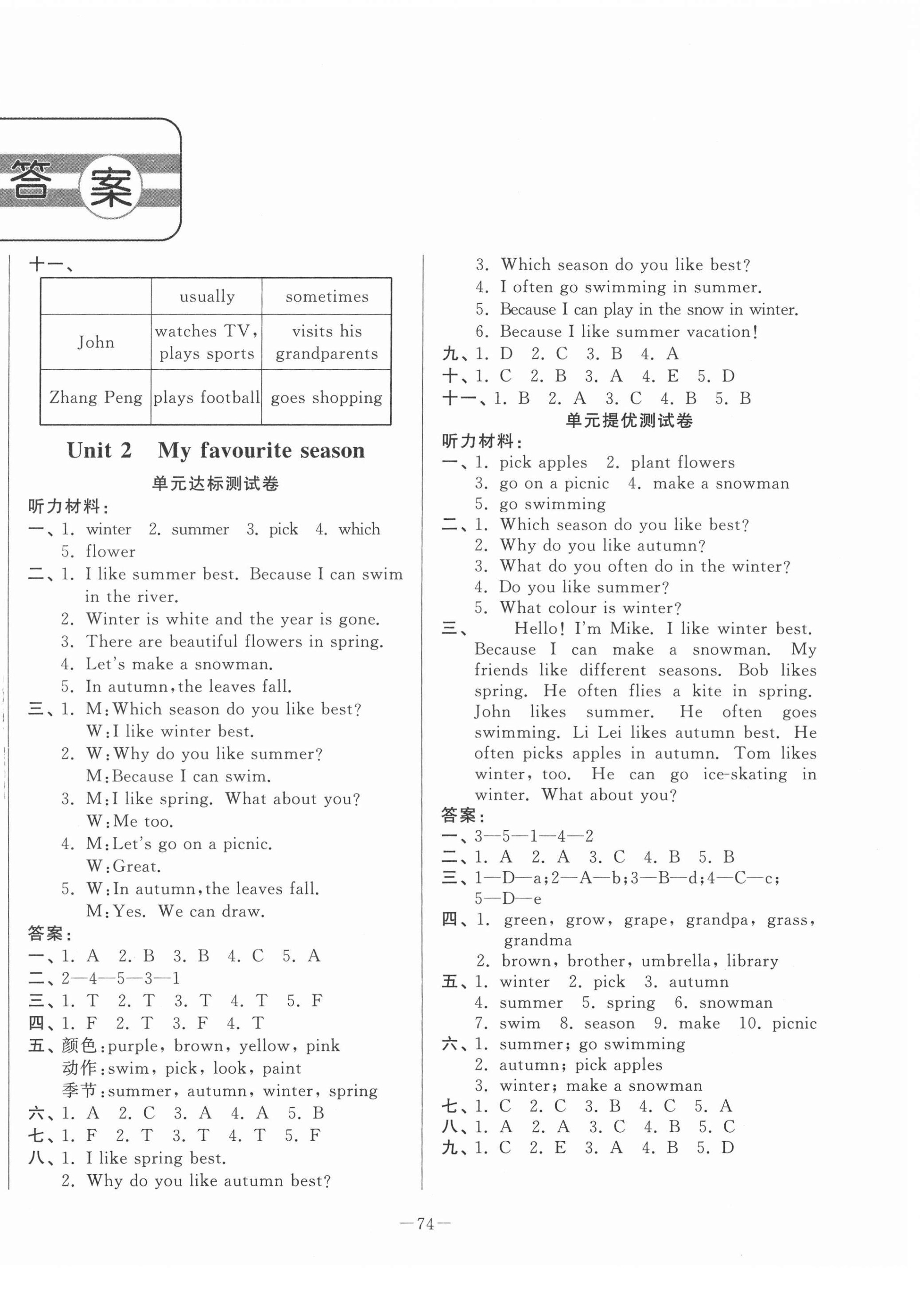 2021年小學單元測試卷五年級英語下冊人教版山東文藝出版社 第2頁