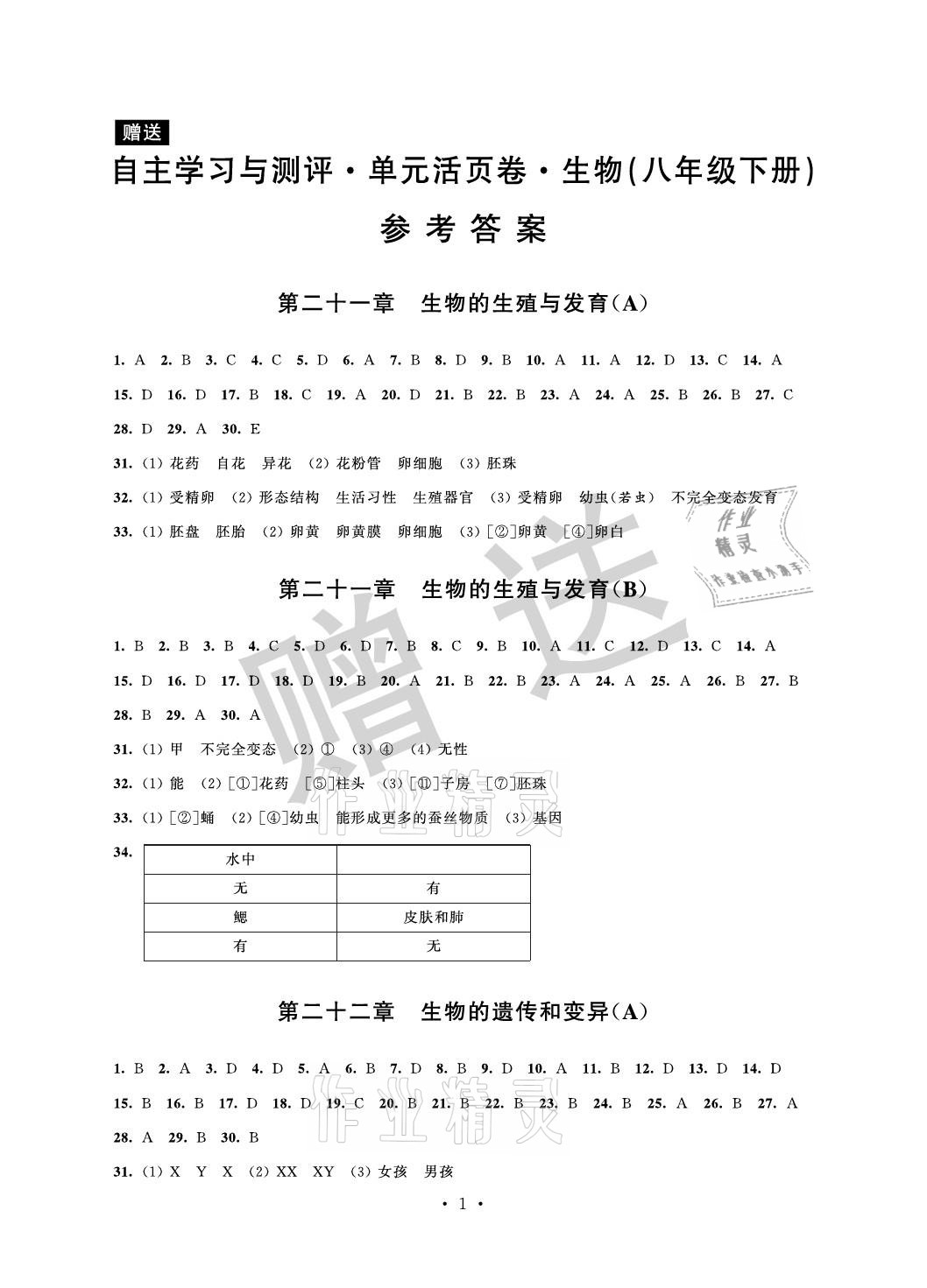 2021年自主學習與測評單元活頁卷八年級生物下冊蘇教版 參考答案第1頁