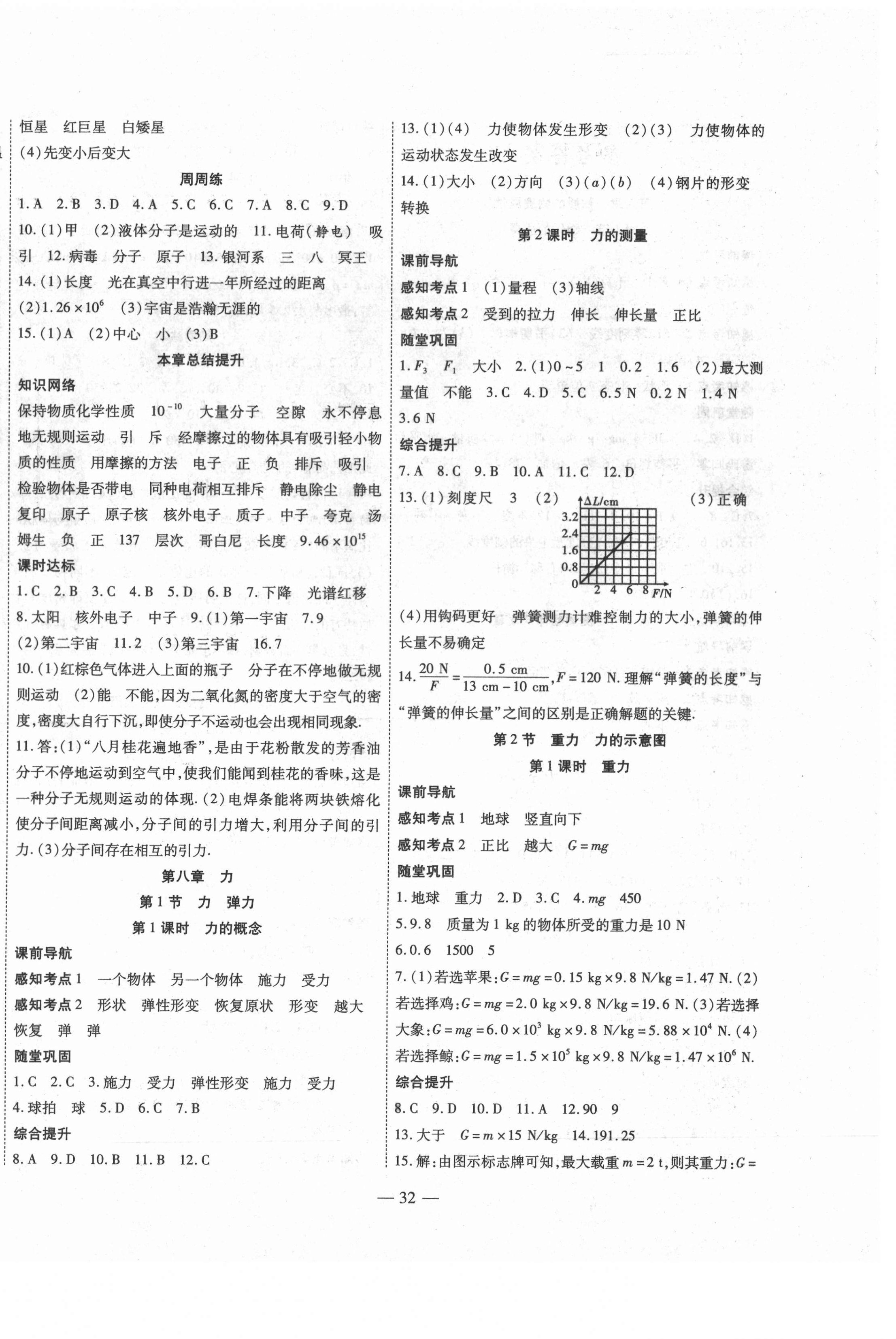 2021年新課程成長(zhǎng)資源八年級(jí)物理下冊(cè)蘇科版 第4頁(yè)