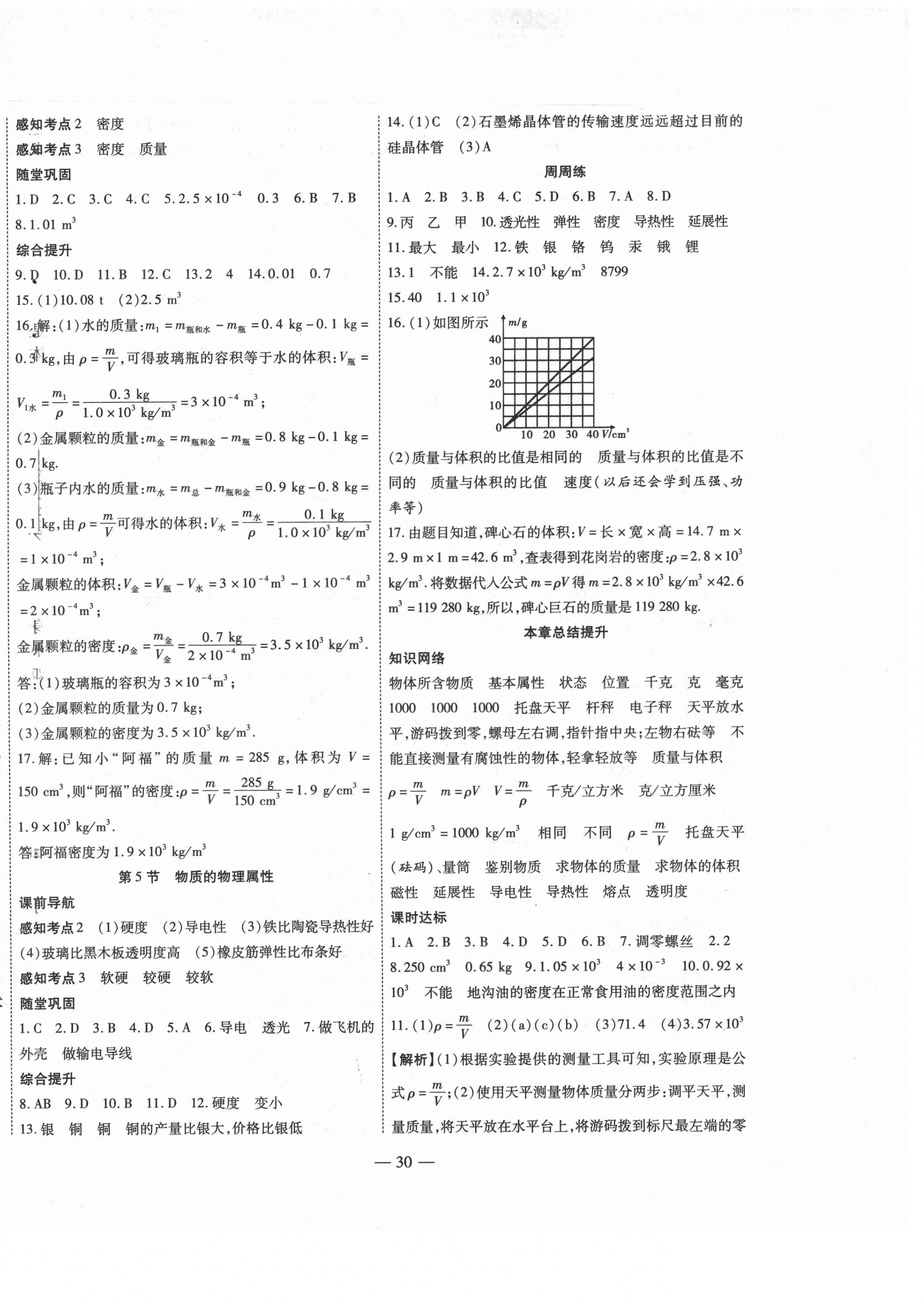 2021年新課程成長資源八年級物理下冊蘇科版 第2頁