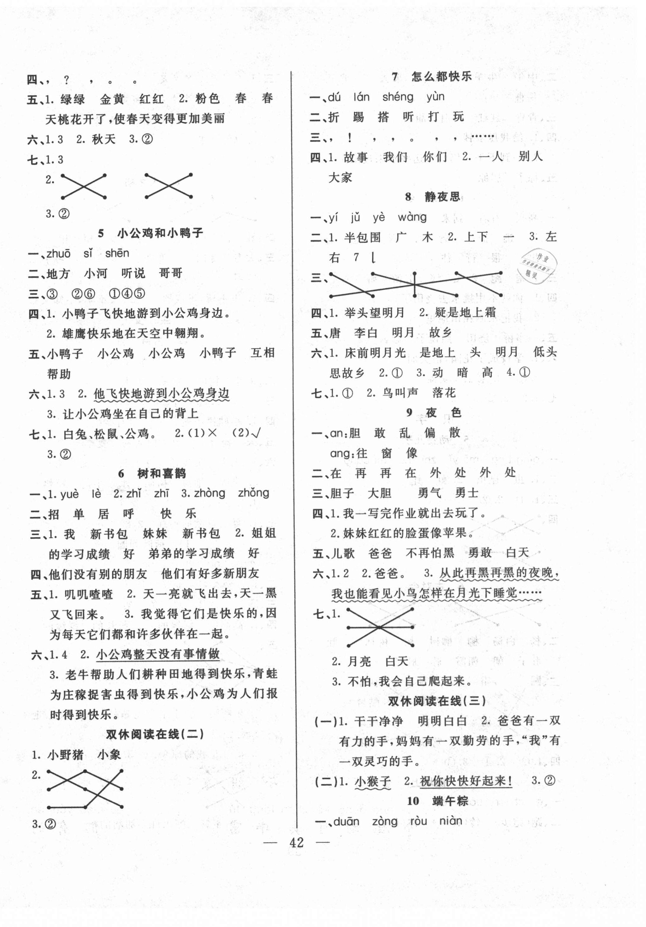 2021年優(yōu)等生全優(yōu)計(jì)劃一年級(jí)語文下冊(cè)人教版 參考答案第2頁