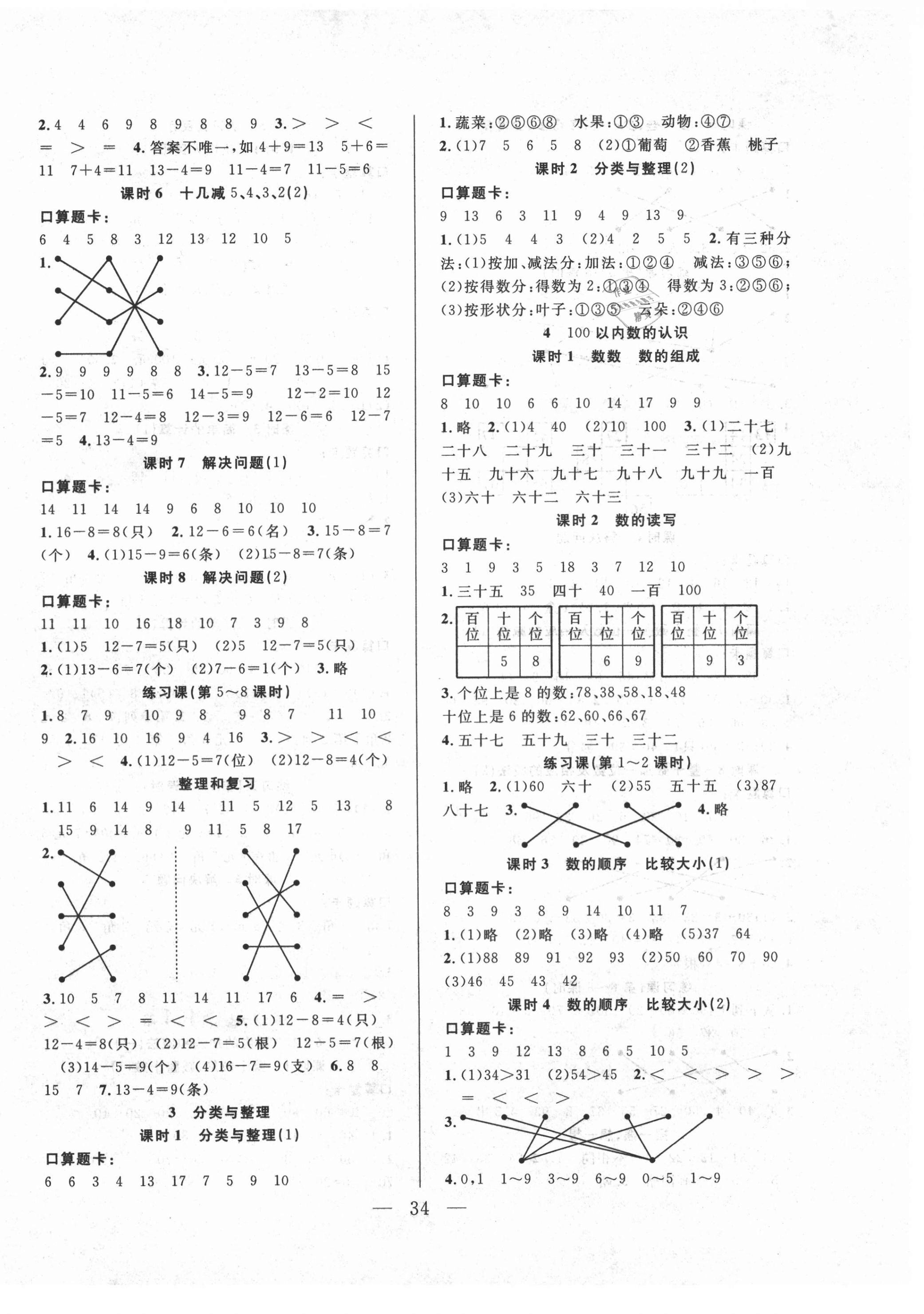 2021年優(yōu)等生全優(yōu)計(jì)劃一年級(jí)數(shù)學(xué)下冊人教版 參考答案第2頁