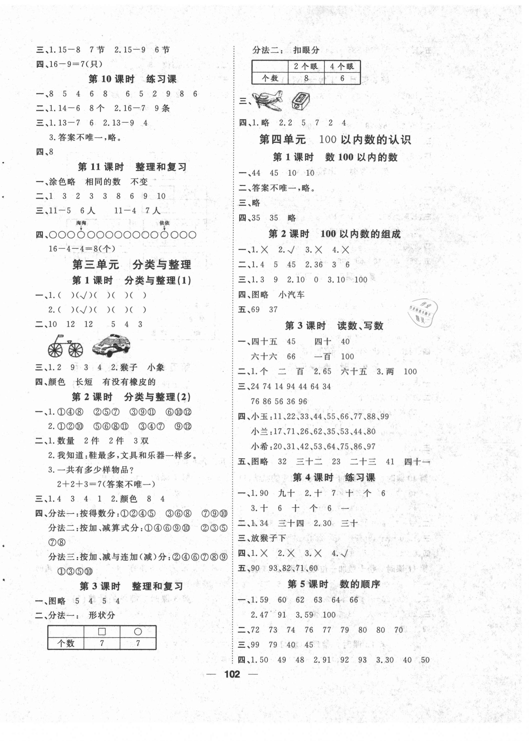 2021年陽光通道一年級數(shù)學(xué)下冊人教版 第2頁