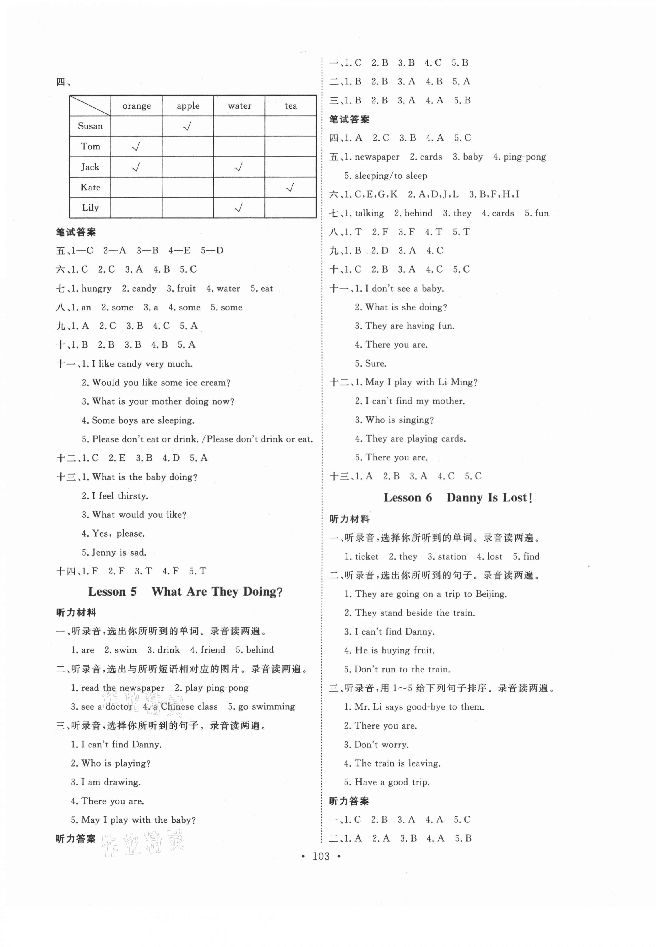 2021年每时每刻快乐优加作业本五年级英语下册冀教版N版 参考答案第3页