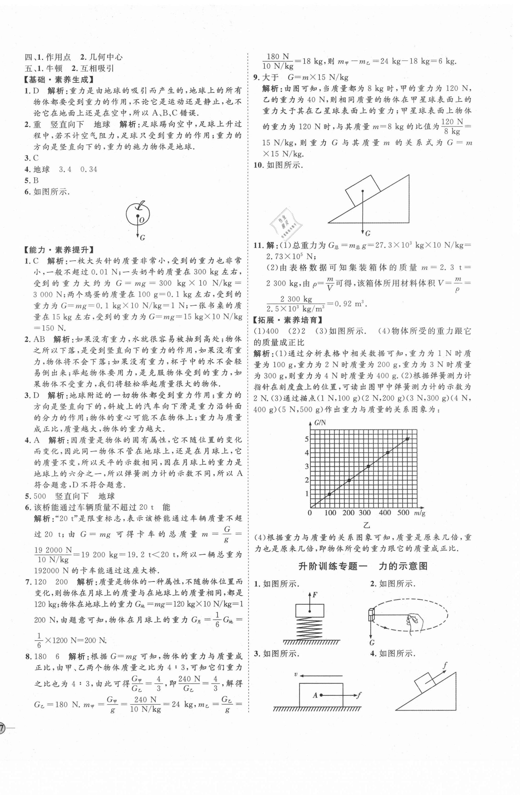 2021年优加学案课时通八年级物理下册人教版河北专版 参考答案第2页