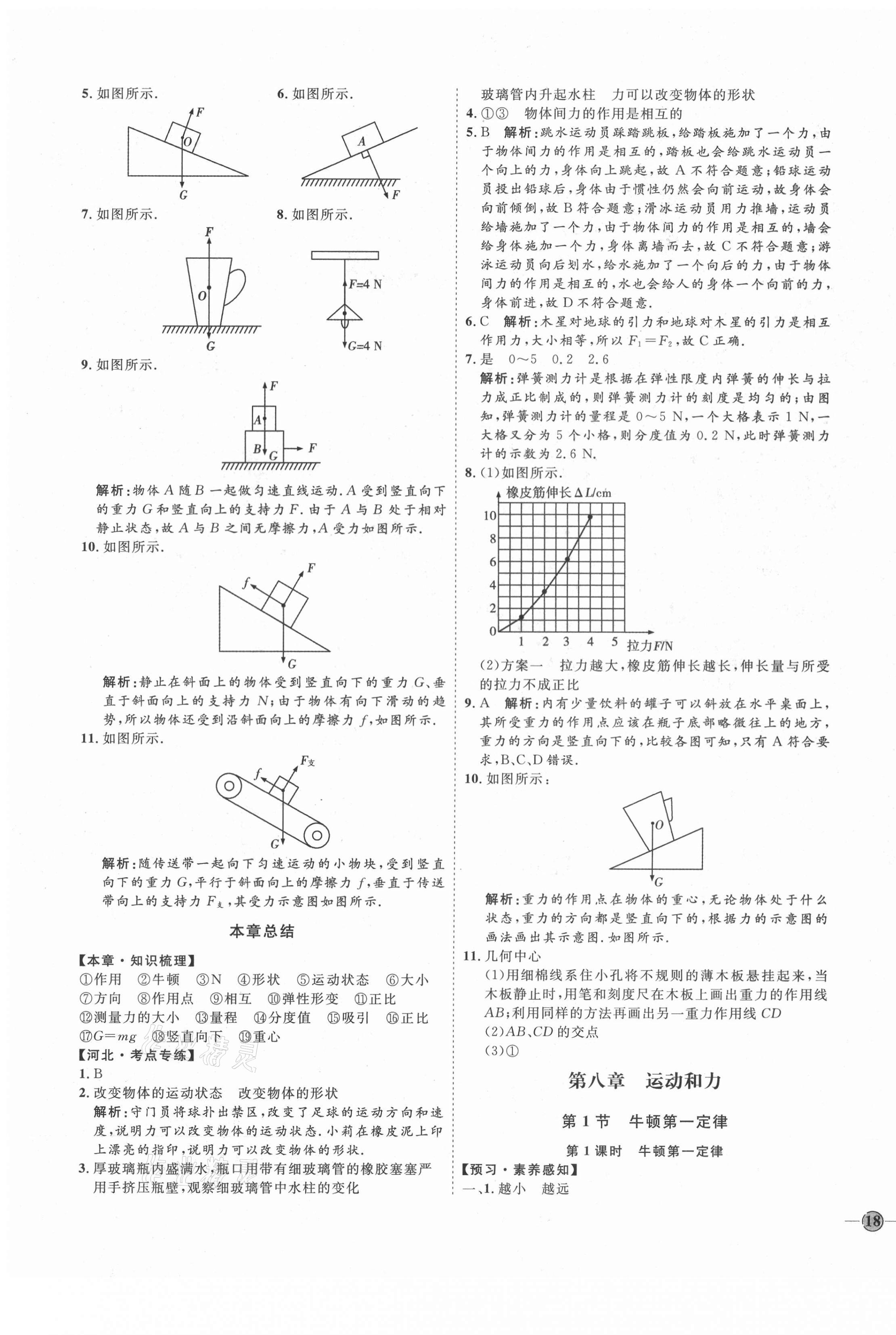 2021年優(yōu)加學(xué)案課時通八年級物理下冊人教版河北專版 參考答案第3頁