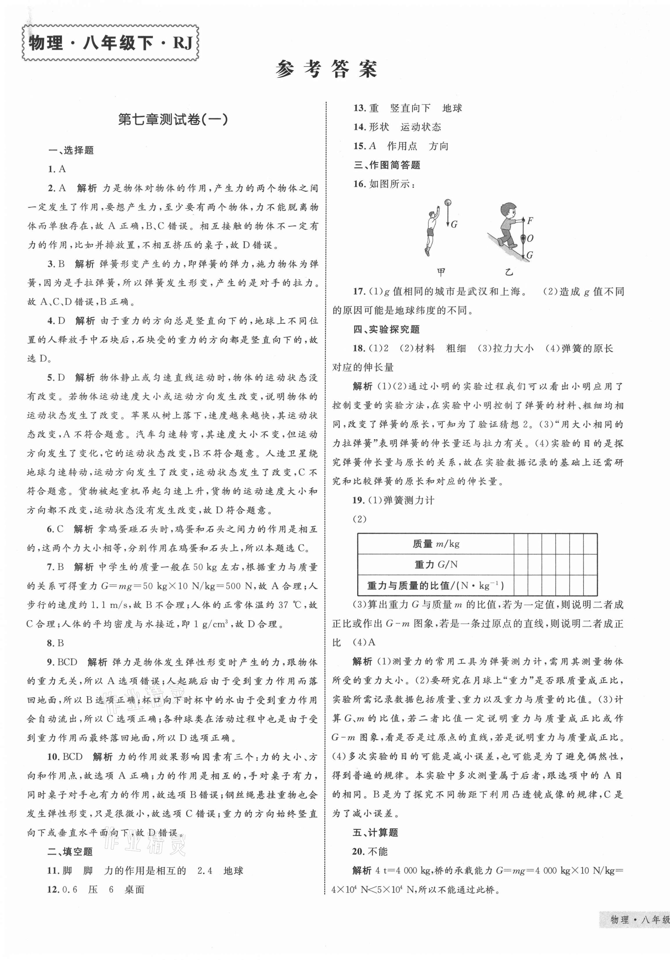 2021年優(yōu)化設計單元測試卷八年級物理下冊人教版 第1頁