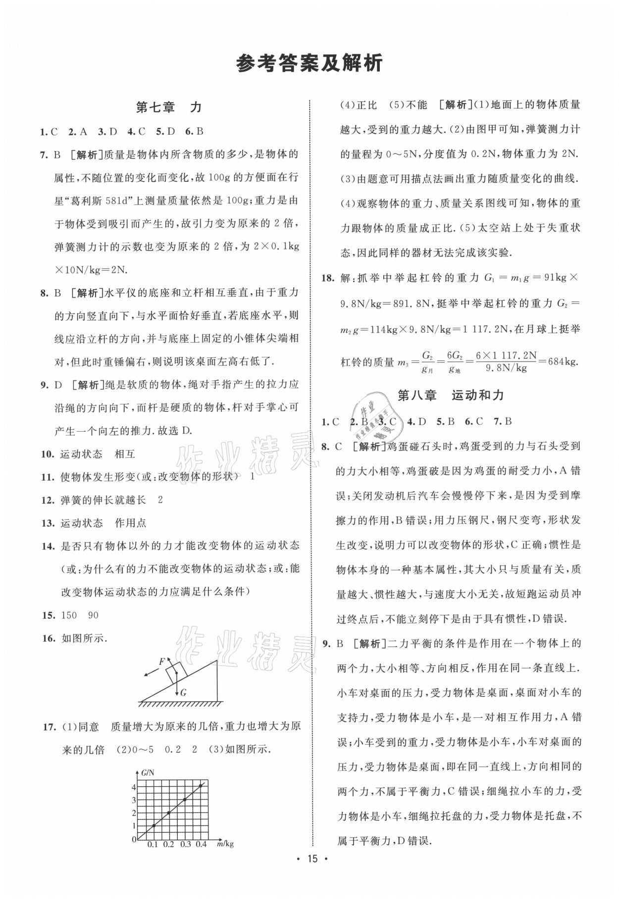 2021年同行學案學練測八年級物理下冊人教版青島專版 參考答案第1頁