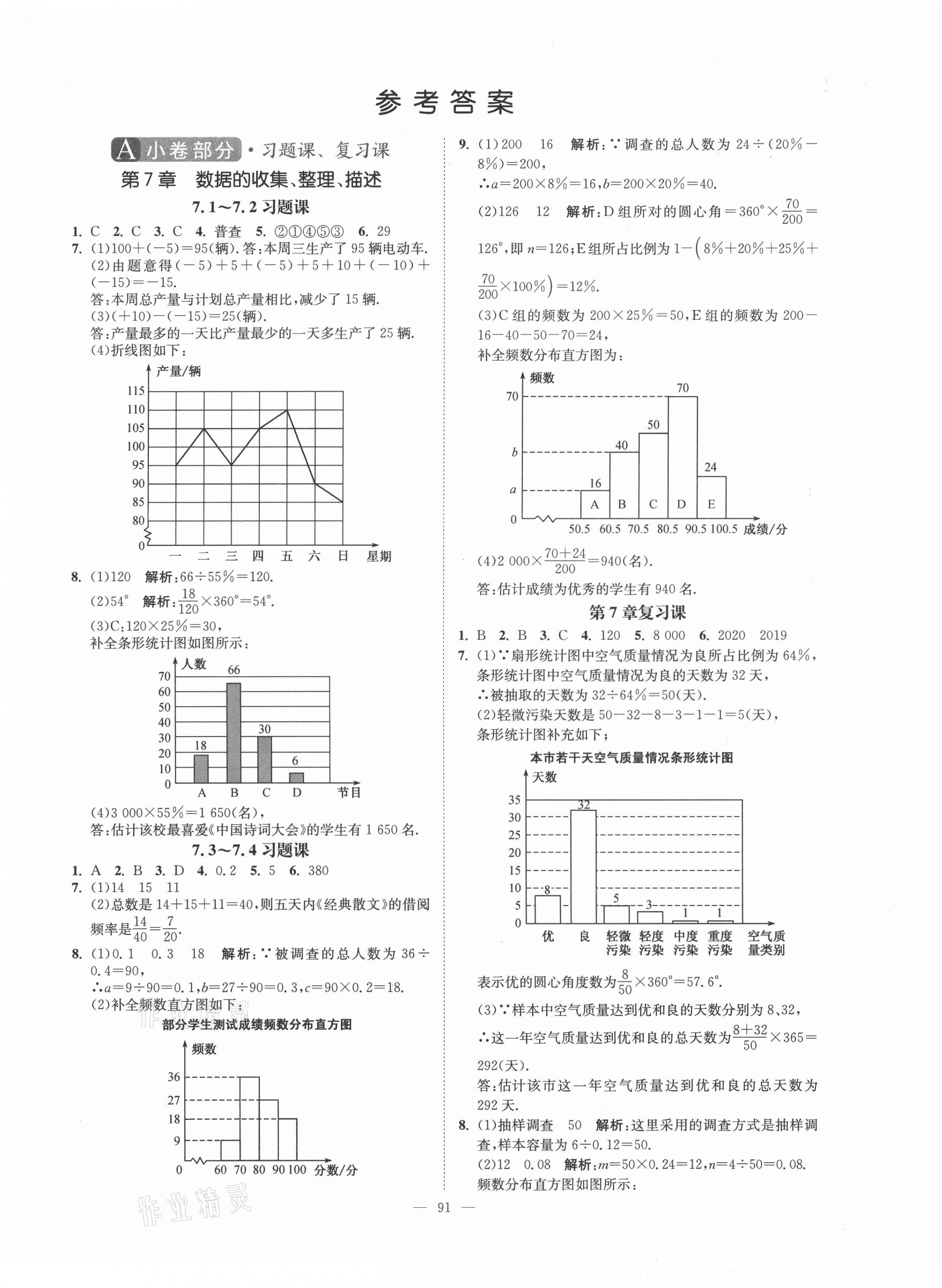 2021年拉網提優大小卷八年級數學下冊蘇科版 第1頁
