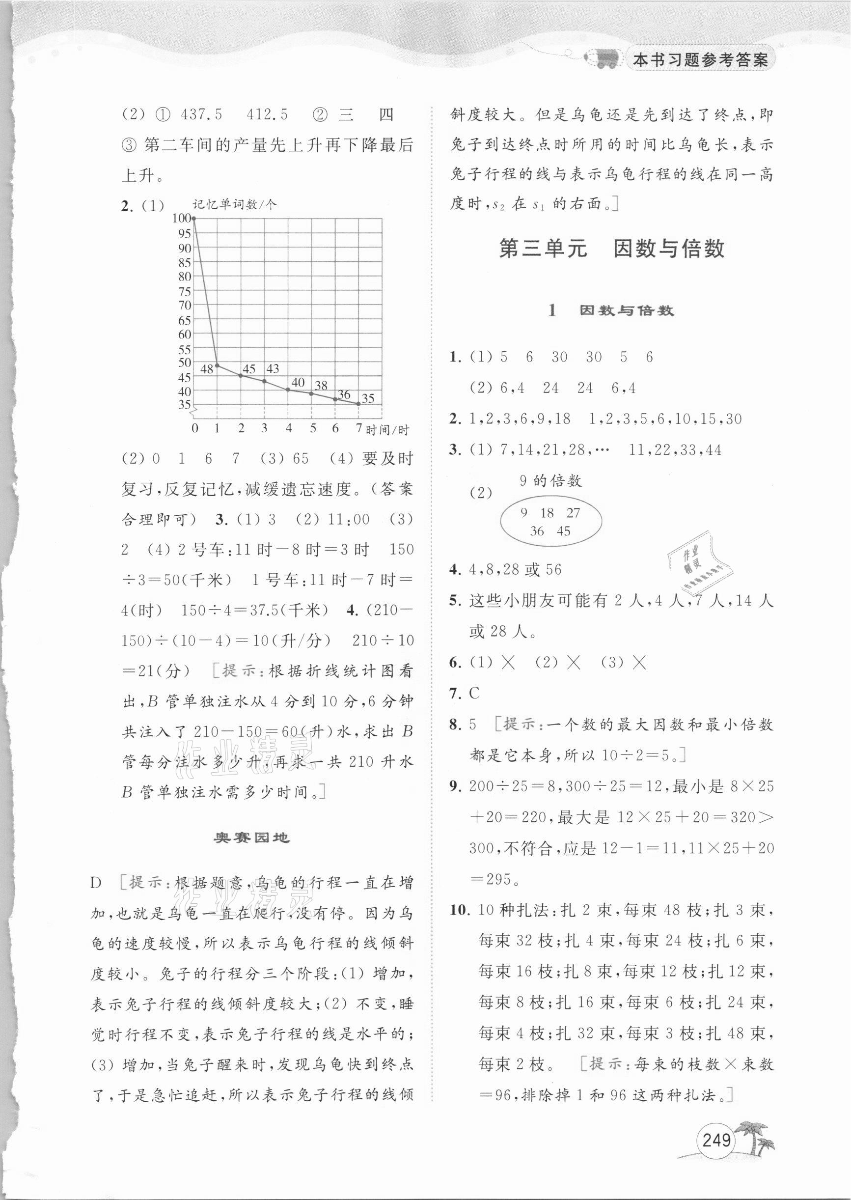 2021年亮點給力全解精練課課通五年級數學下冊蘇教版 參考答案第6頁