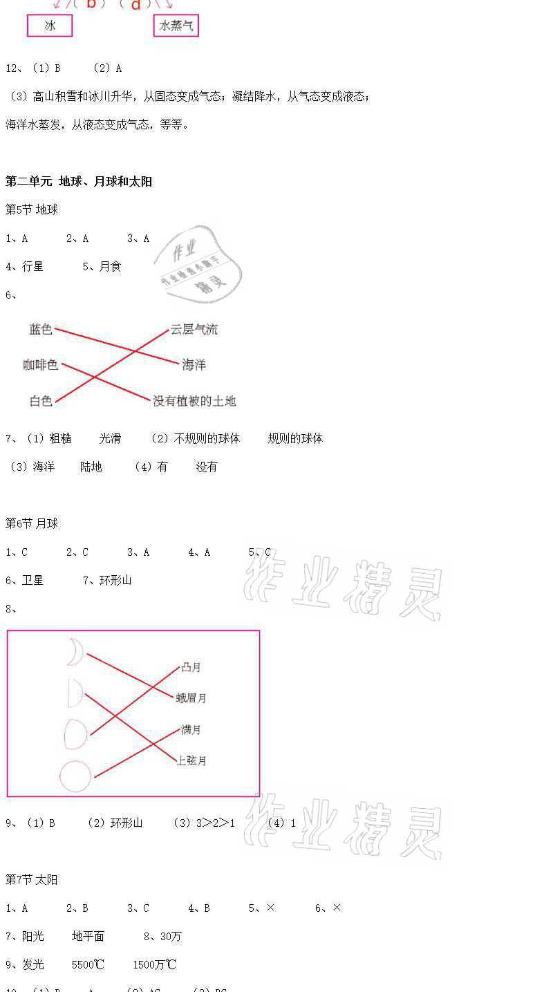 2021年科學(xué)課課練四年級(jí)下冊(cè)蘇教版 參考答案第2頁(yè)