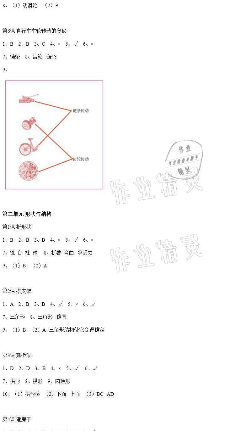 2021年科學課課練五年級下冊蘇教版 參考答案第2頁