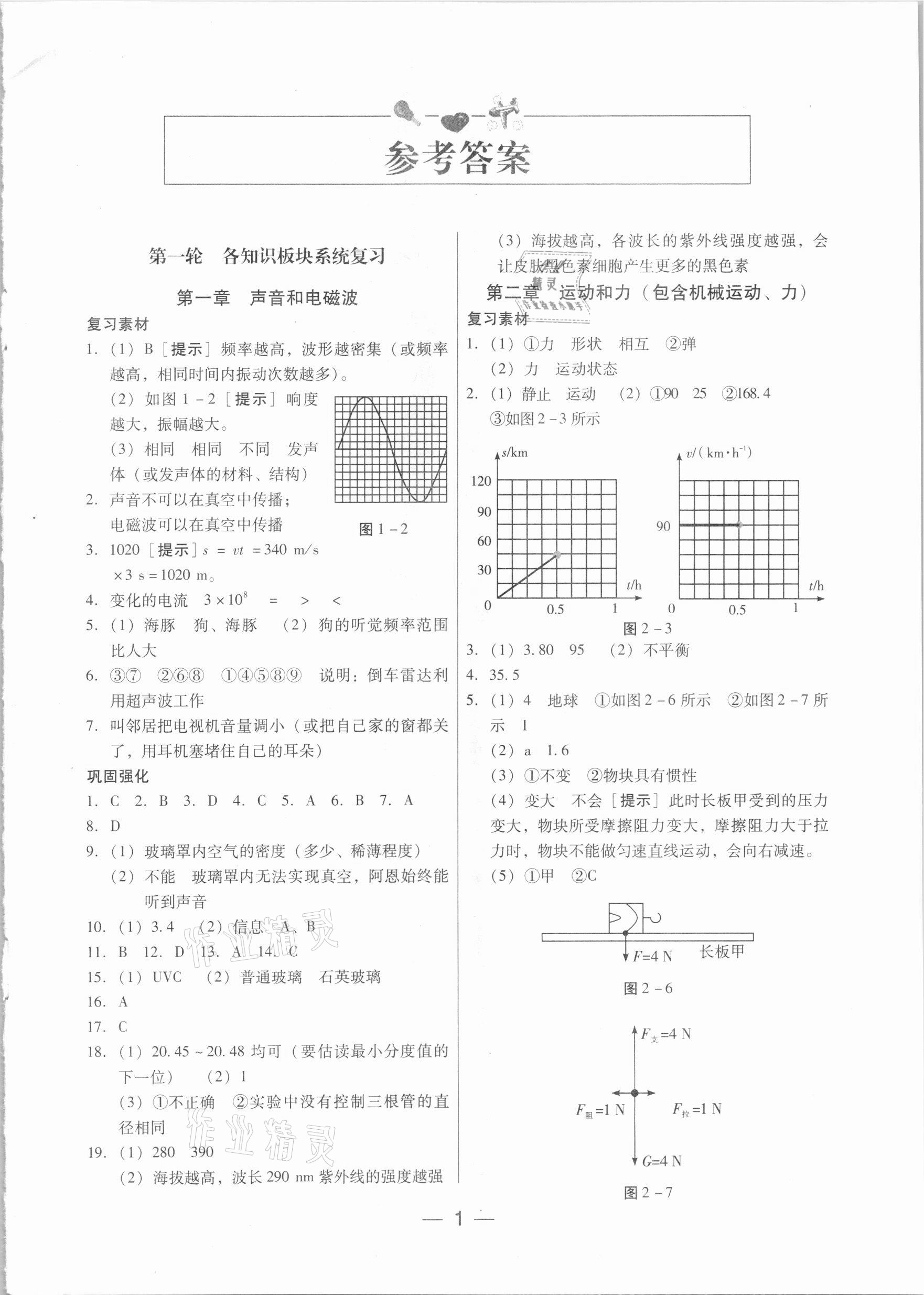 2021年新編中考物理專題復習能力提升 第1頁