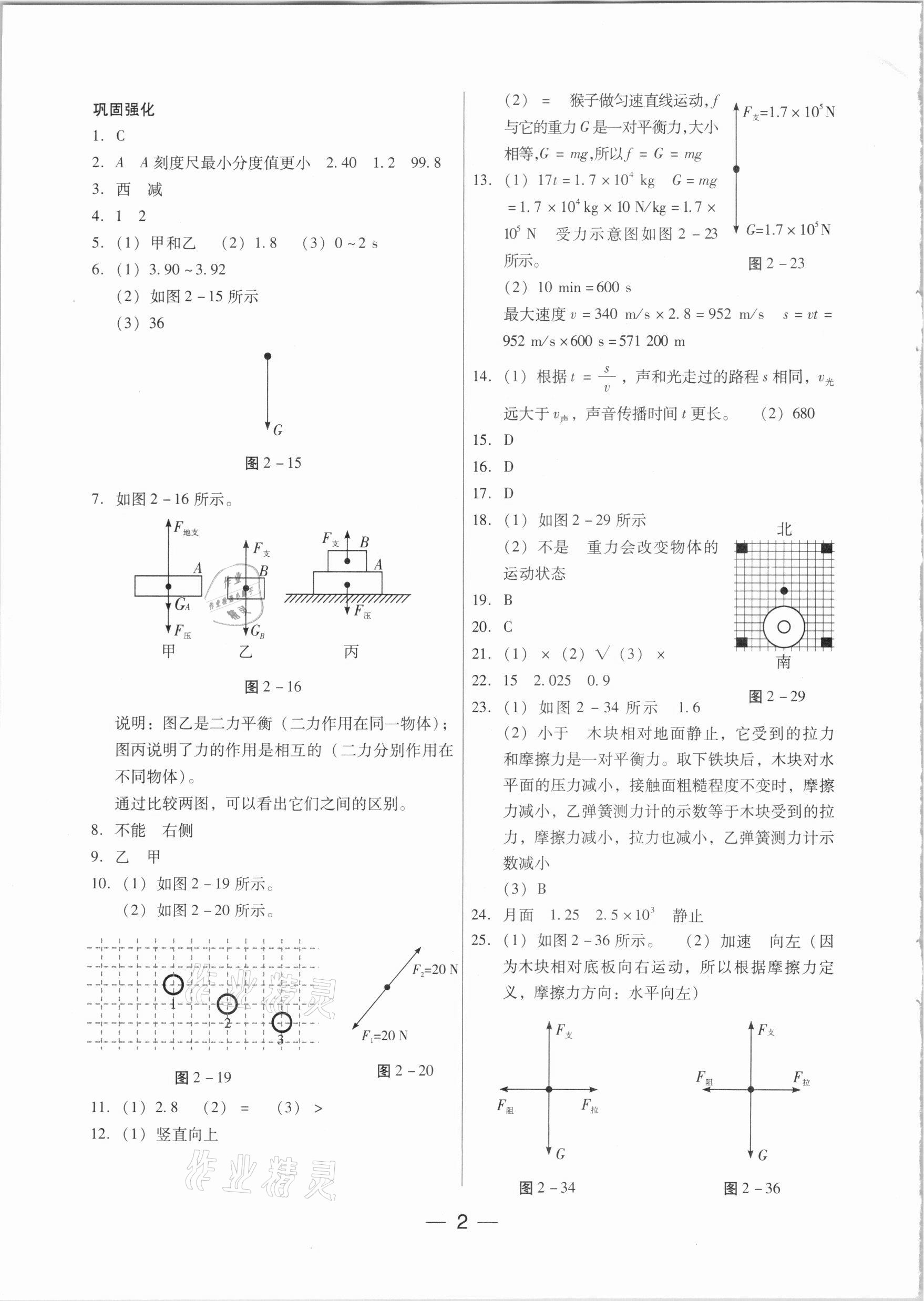 2021年新編中考物理專題復(fù)習(xí)能力提升 第2頁(yè)