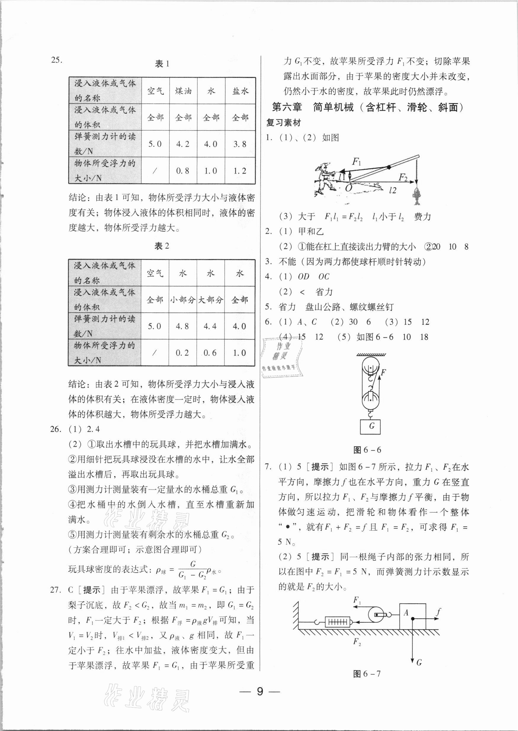 2021年新編中考物理專題復(fù)習(xí)能力提升 第9頁(yè)