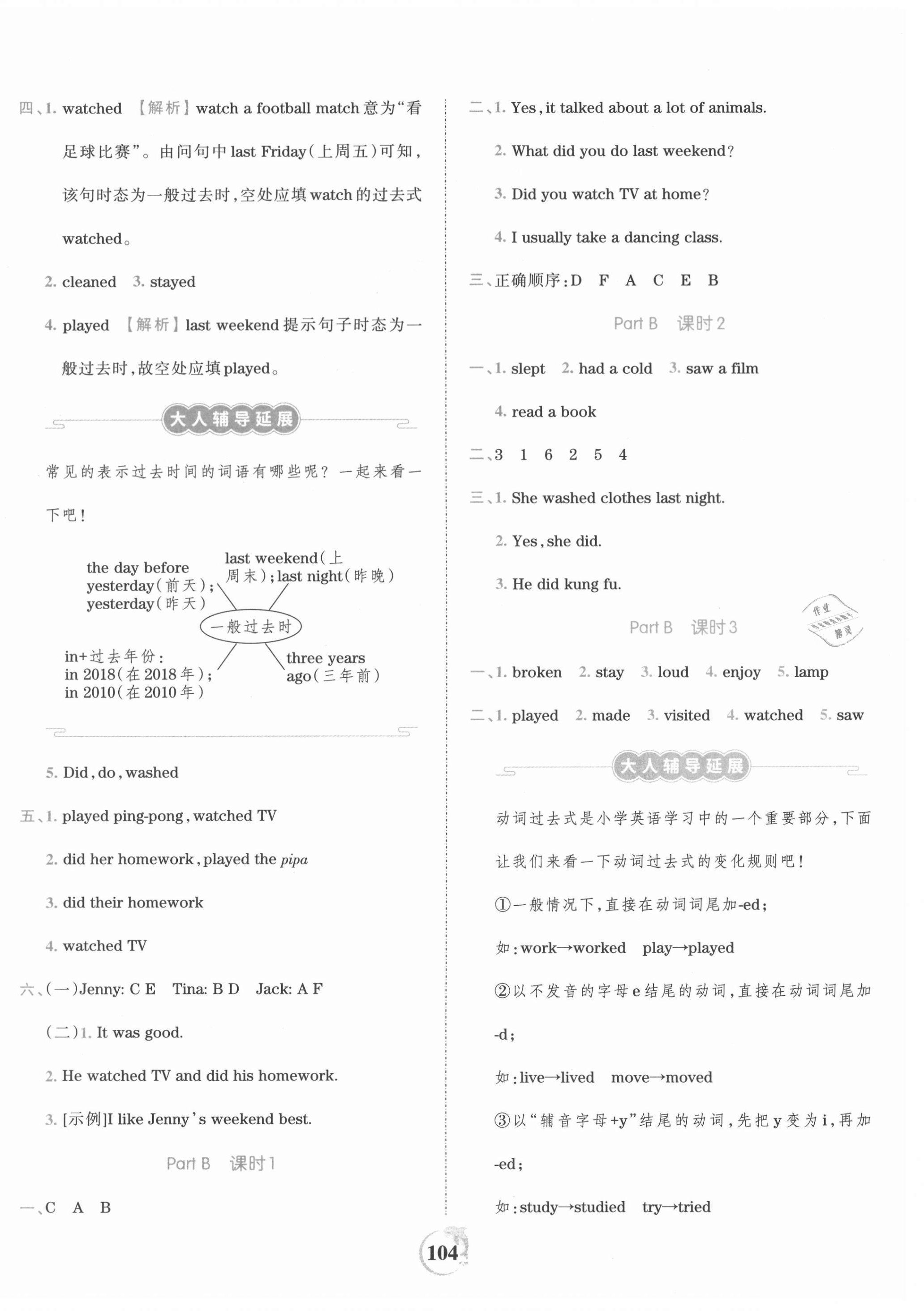 2021年王朝霞德才兼?zhèn)渥鳂I(yè)創(chuàng)新設(shè)計(jì)六年級(jí)英語(yǔ)下冊(cè)人教PEP版 第4頁(yè)