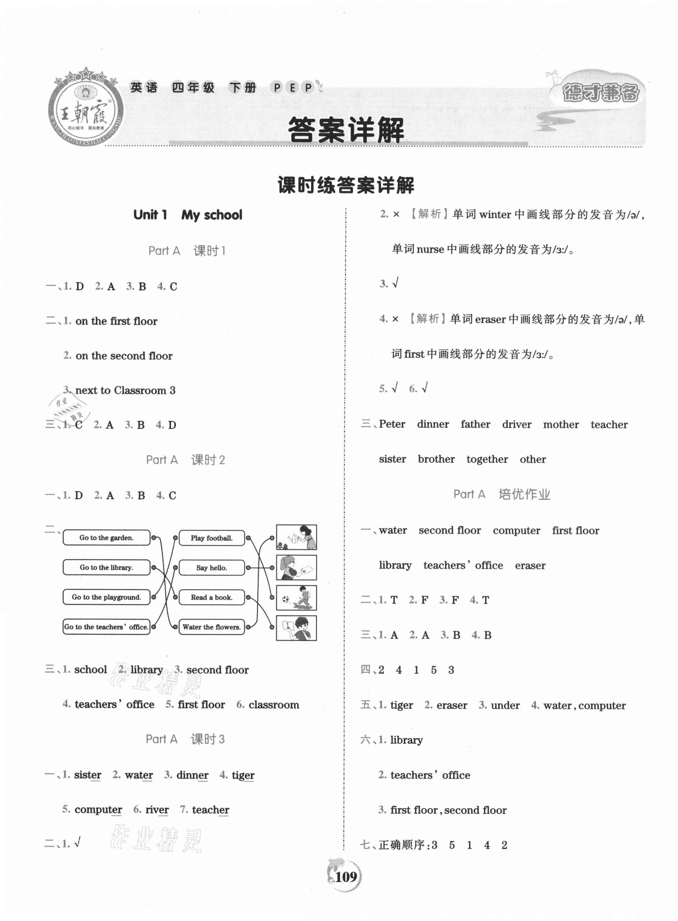 2021年王朝霞德才兼备作业创新设计四年级英语下册人教PEP版 第1页