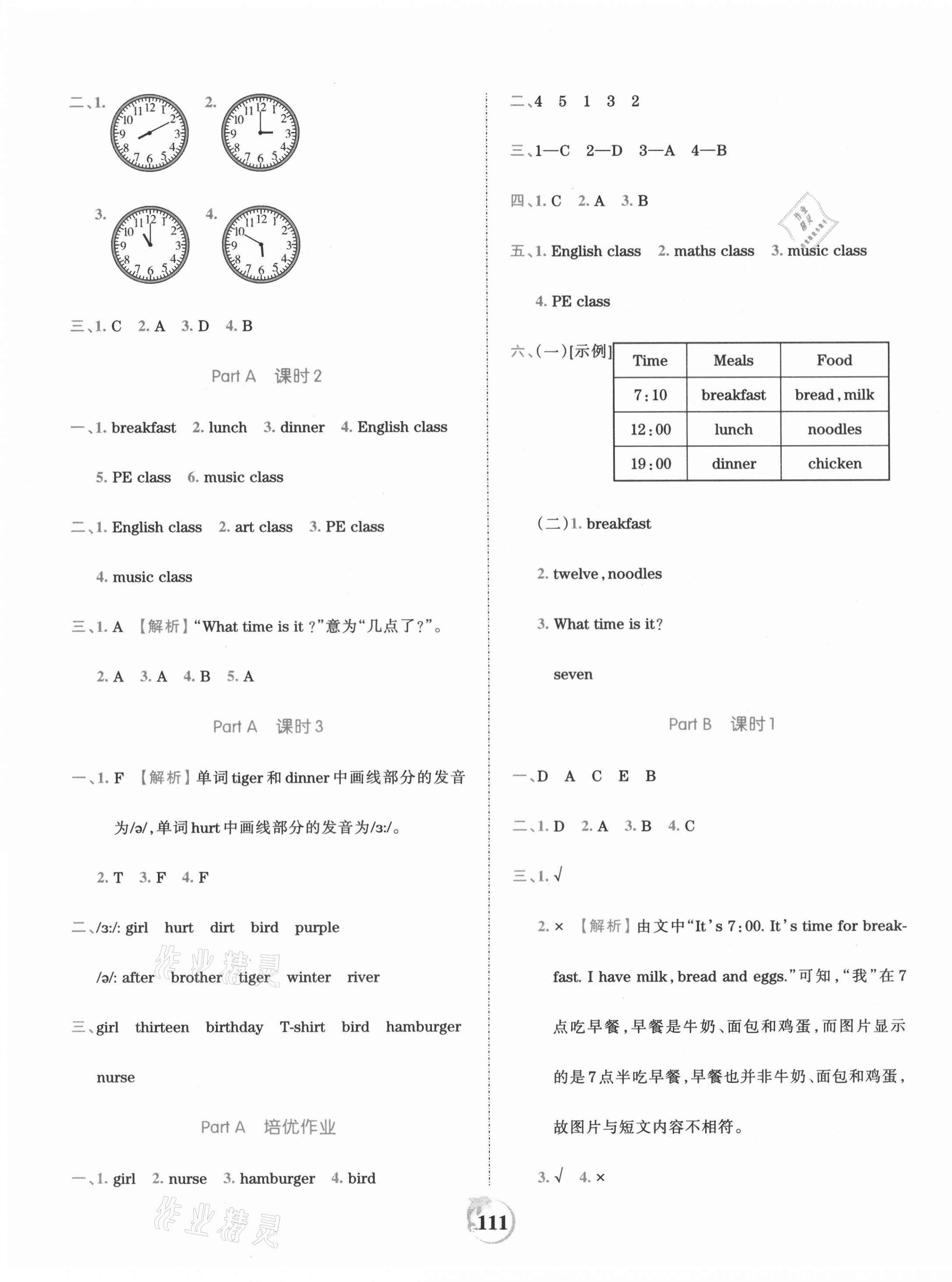 2021年王朝霞德才兼备作业创新设计四年级英语下册人教PEP版 第3页