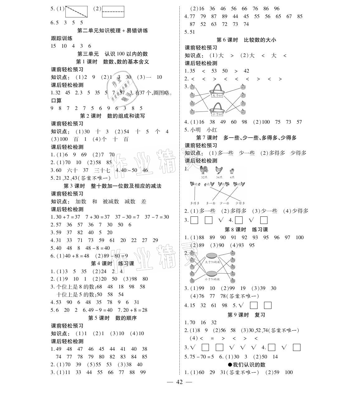 2021年激活思維智能訓(xùn)練一年級(jí)數(shù)學(xué)下冊(cè)蘇教版 參考答案第2頁