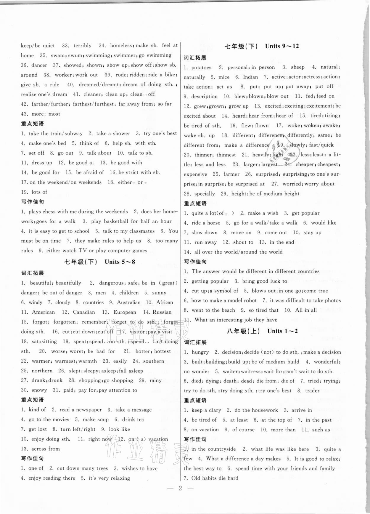 2021年冀考金榜中考總復(fù)習(xí)優(yōu)化設(shè)計英語人教版 第2頁