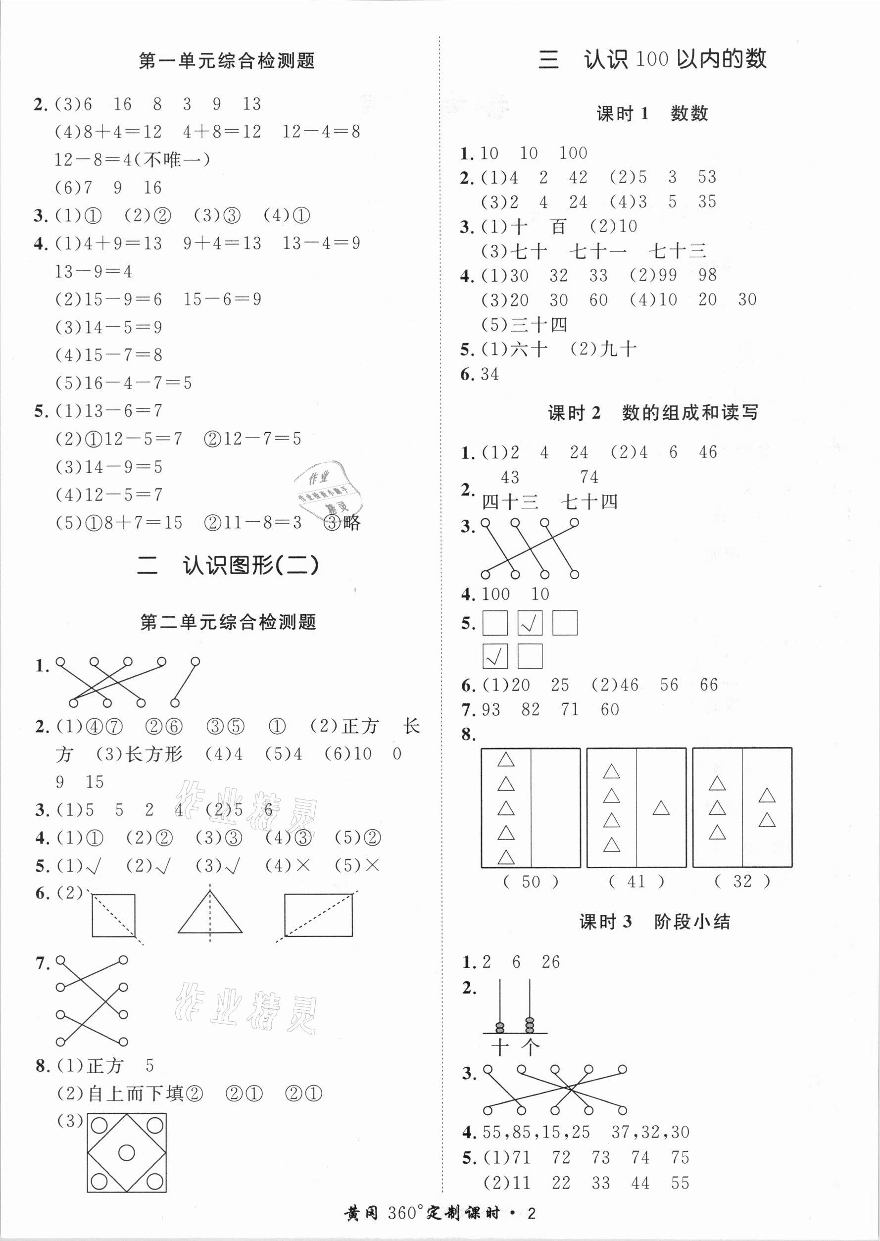 2021年黃岡360定制課時(shí)一年級(jí)數(shù)學(xué)下冊(cè)蘇教版 第2頁(yè)