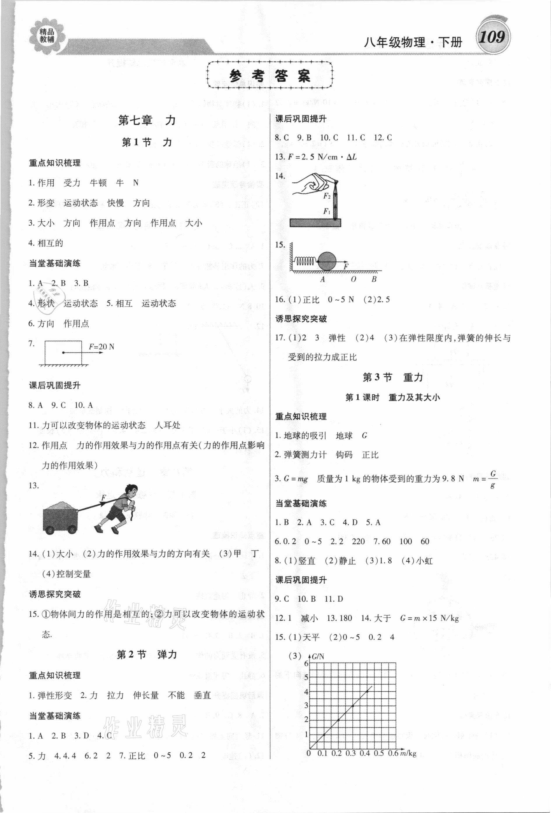 2021年練重點八年級物理下冊人教版 第1頁