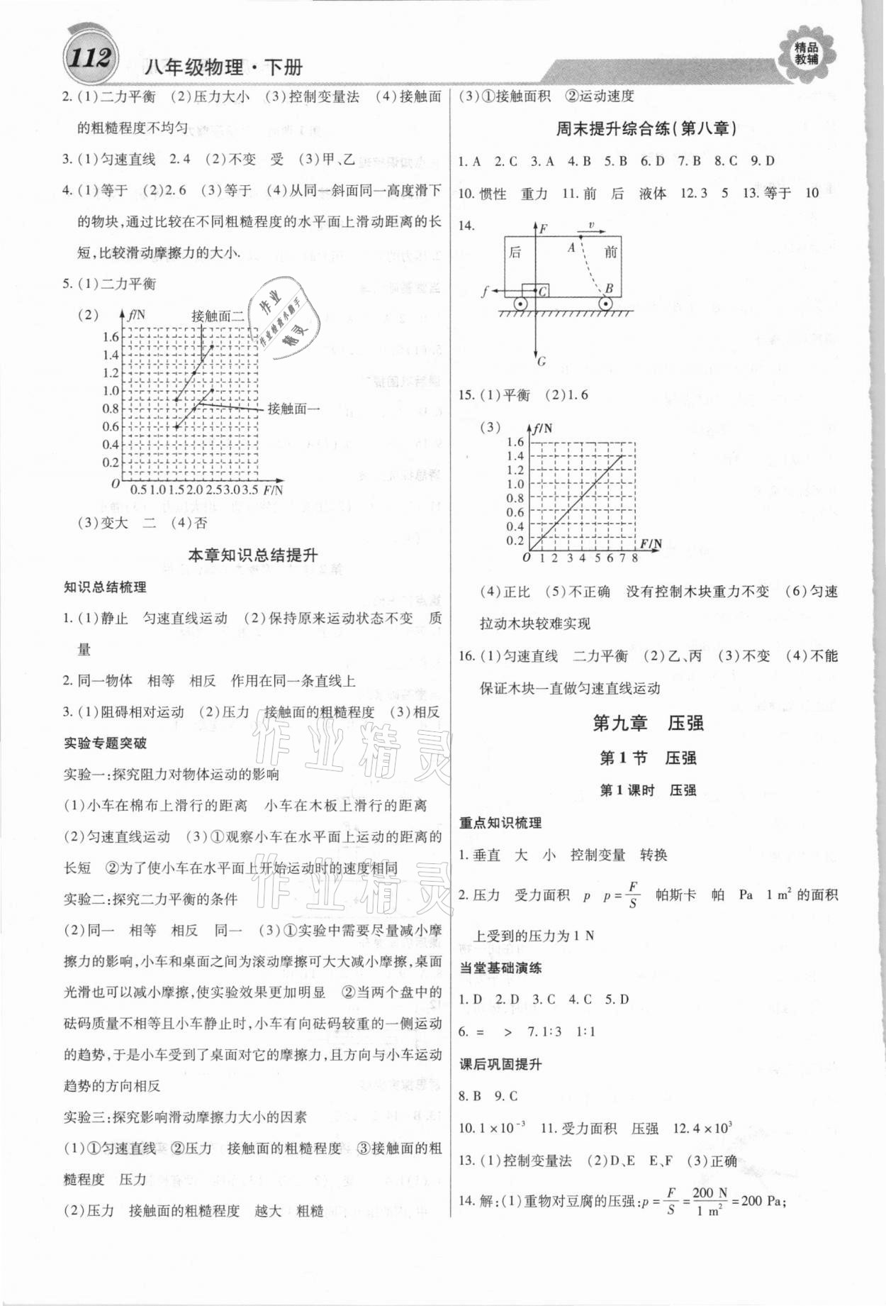 2021年練重點(diǎn)八年級物理下冊人教版 第4頁
