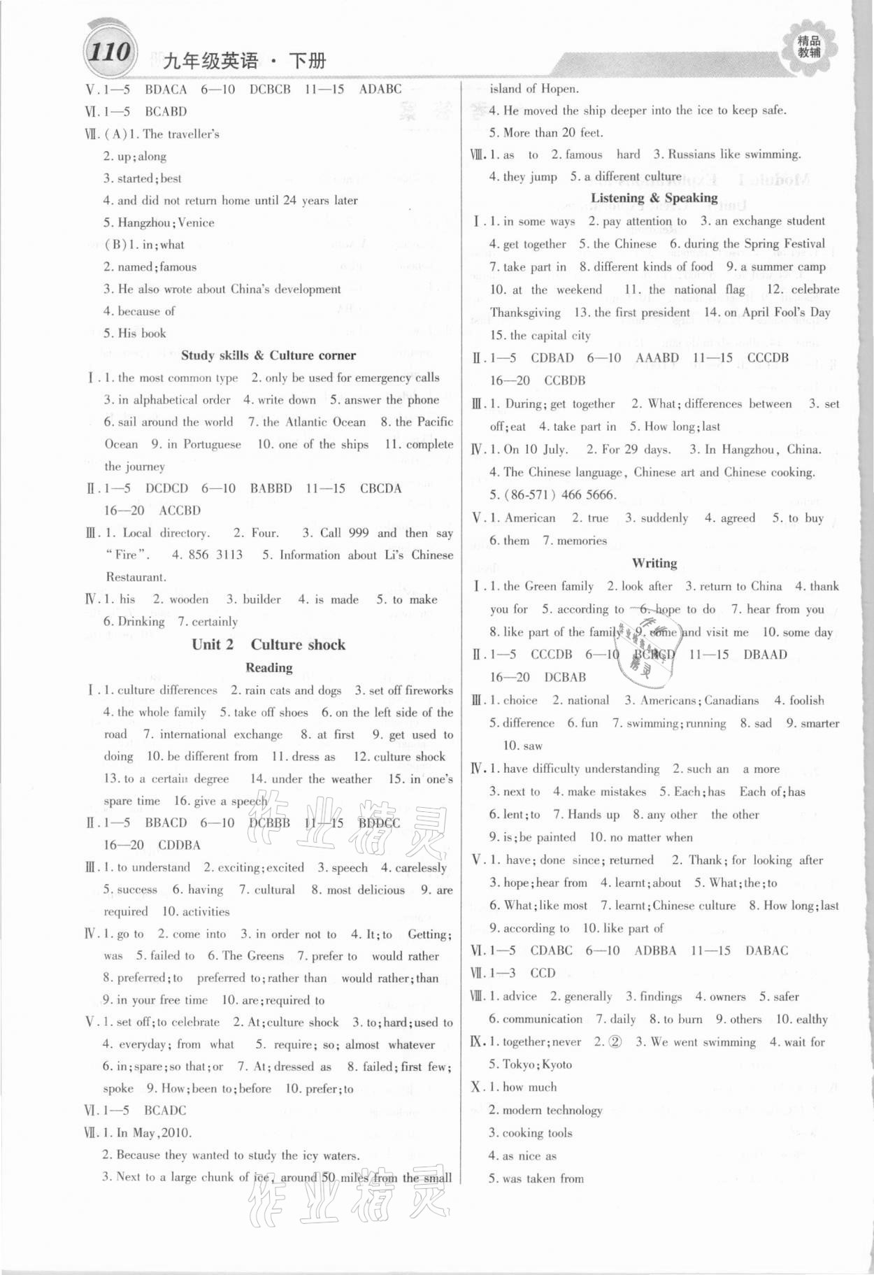 2021年練重點九年級英語下冊牛津版 參考答案第2頁